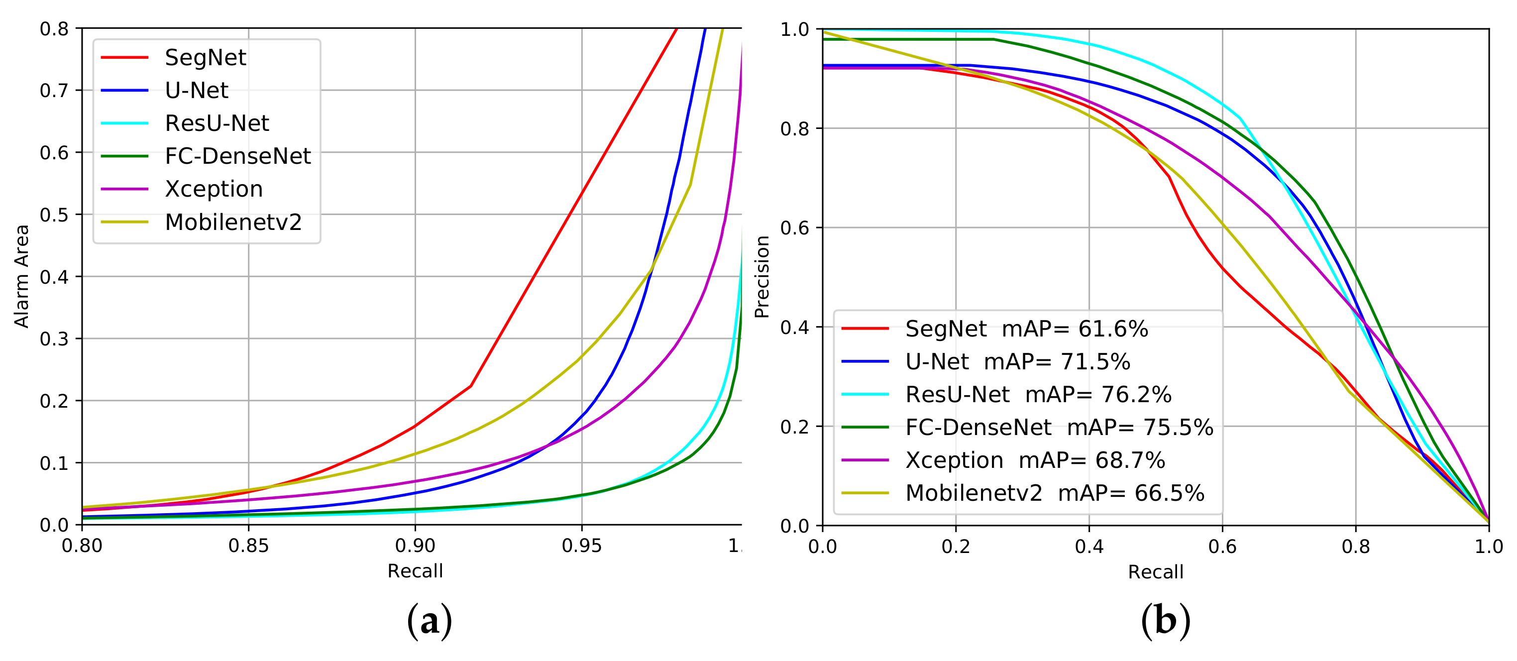 Remotesensing 13 05084 g012
