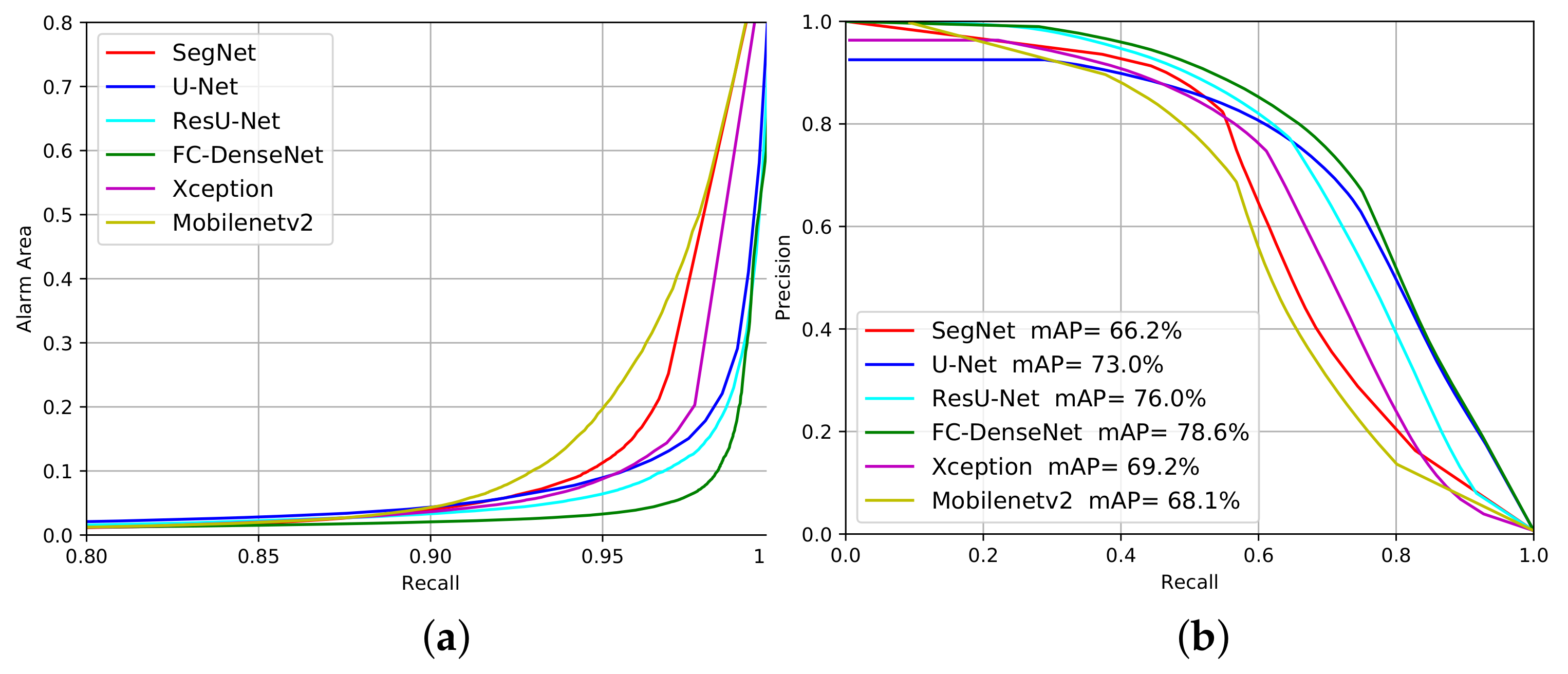Remotesensing 13 05084 g013