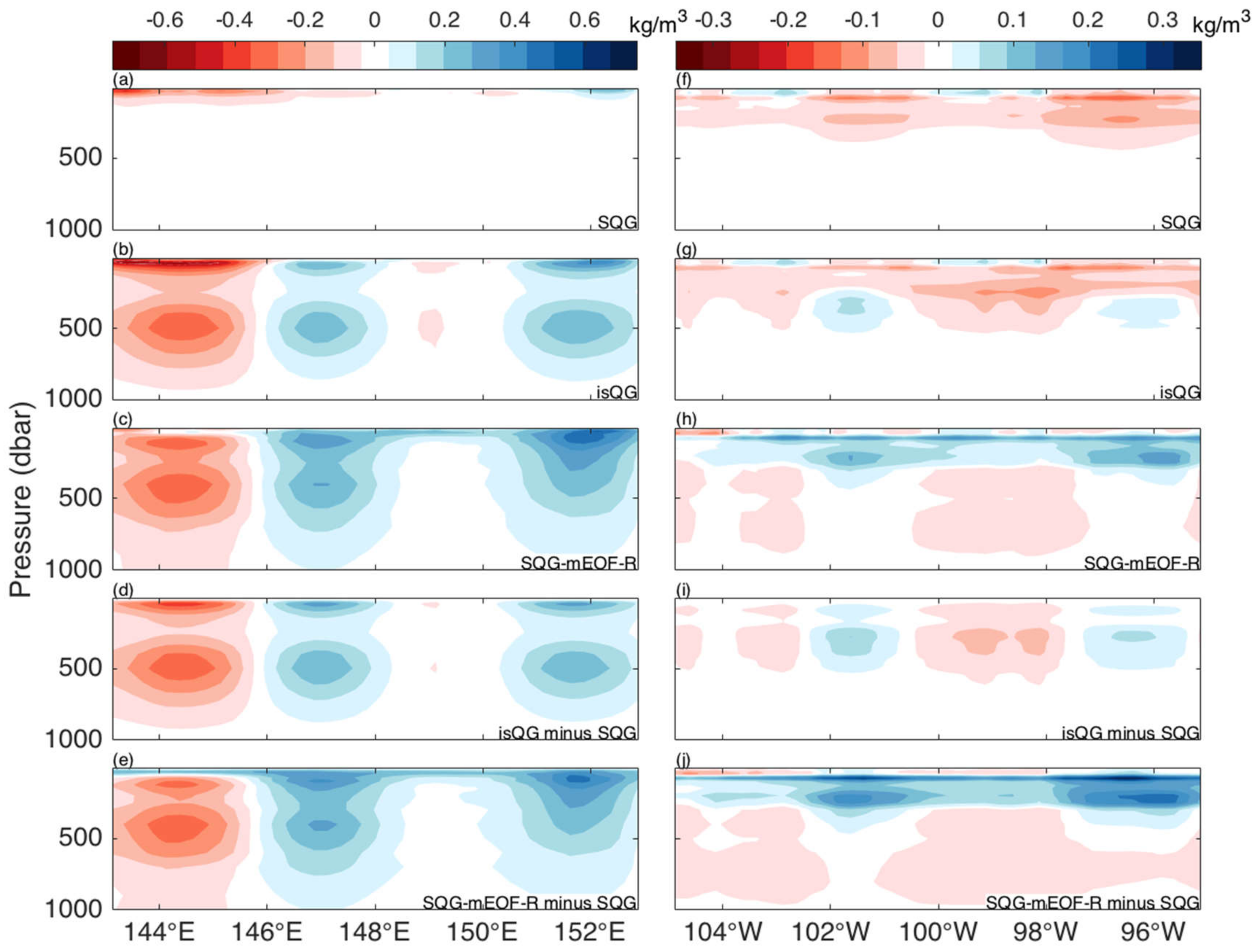 Remotesensing 13 05085 g002