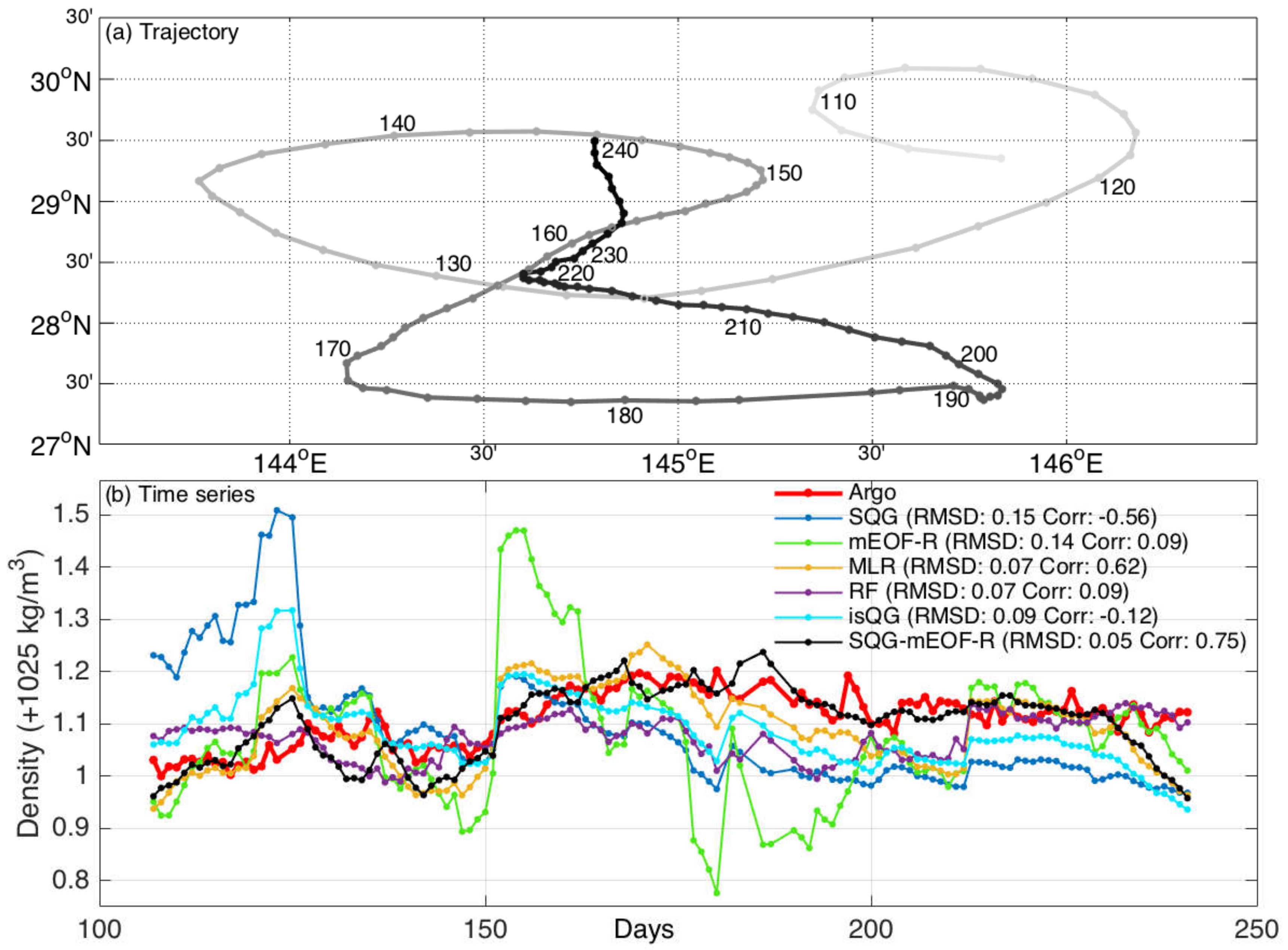 Remotesensing 13 05085 g004