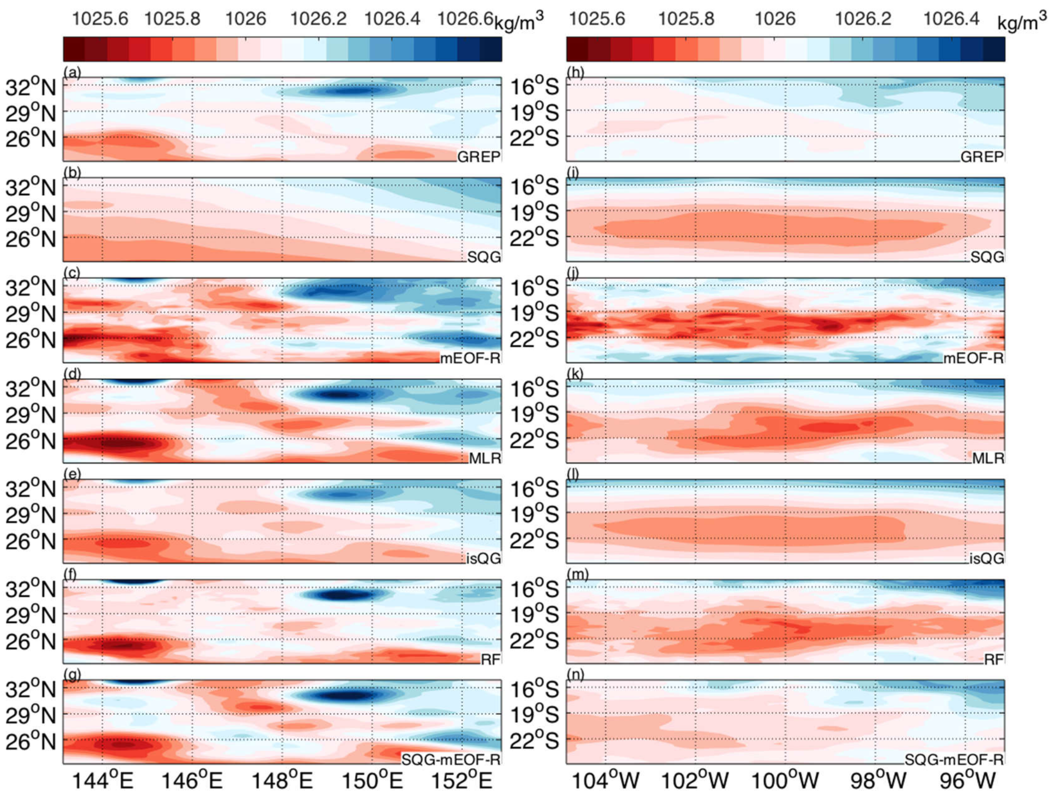 Remotesensing 13 05085 g006