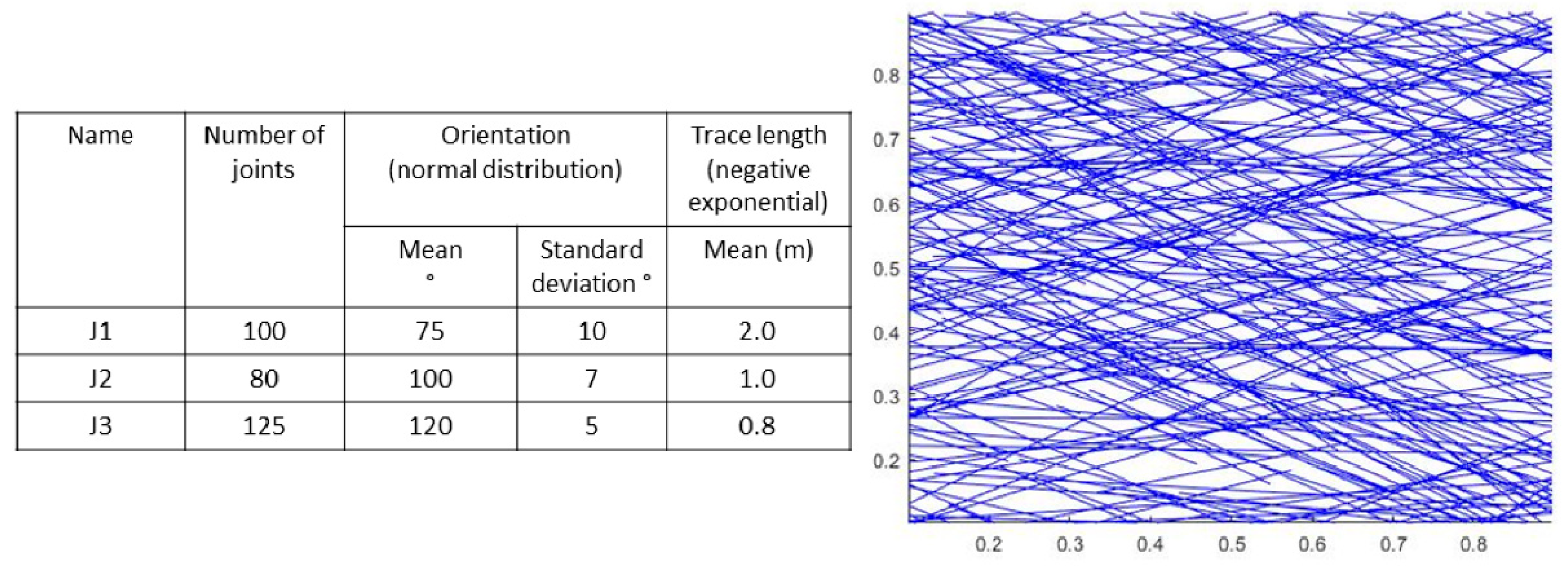Remotesensing 13 05086 g003