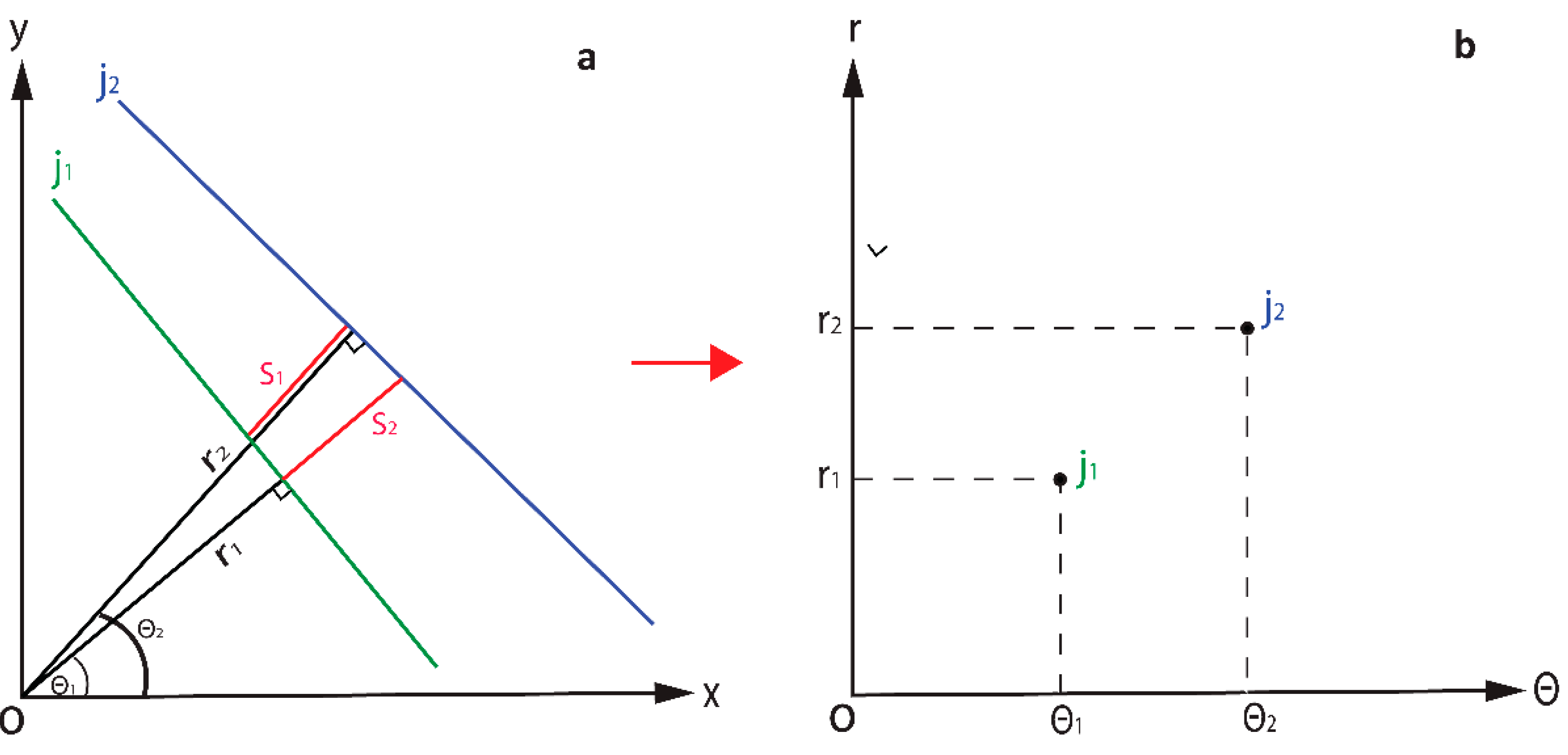 Remotesensing 13 05086 g006