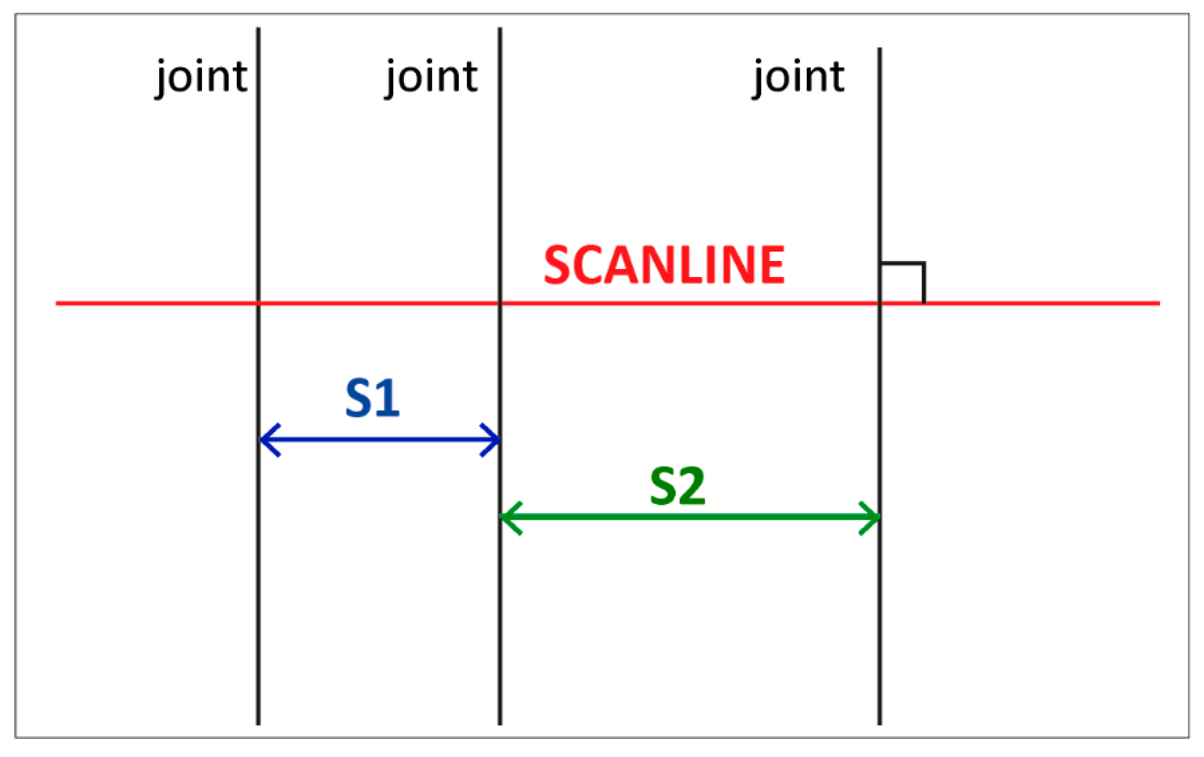 Remotesensing 13 05086 g008