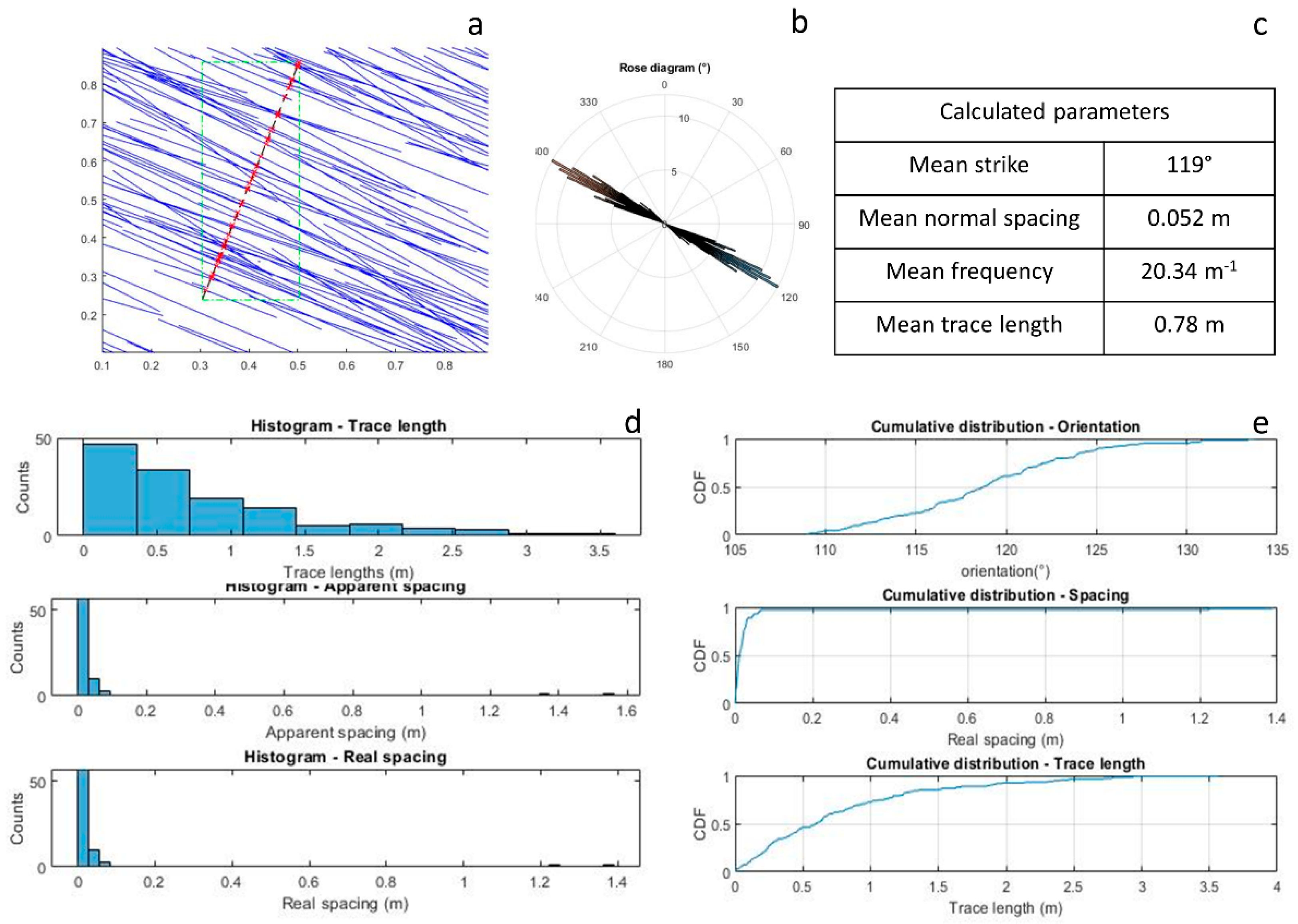 Remotesensing 13 05086 g009