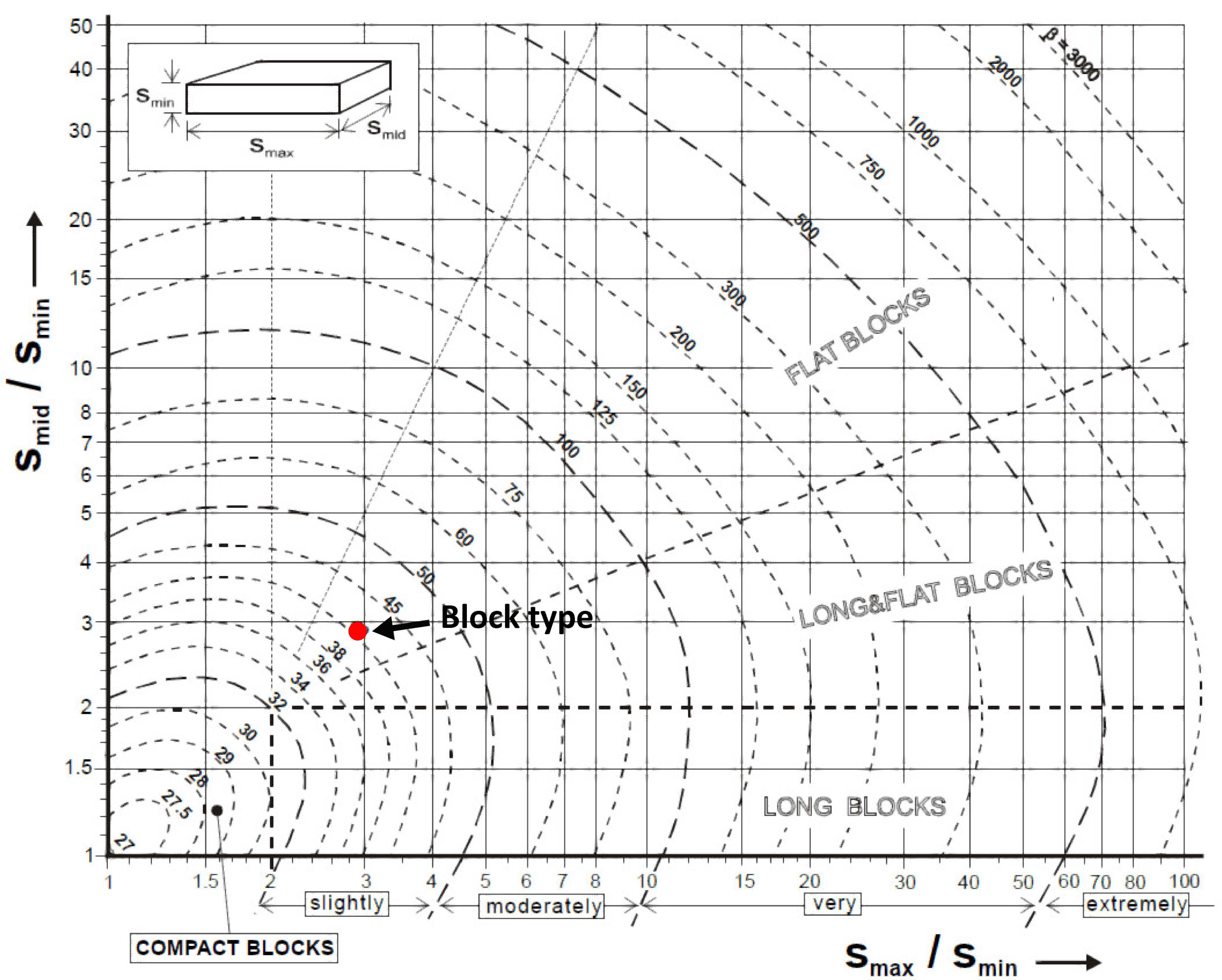 Remotesensing 13 05086 g013