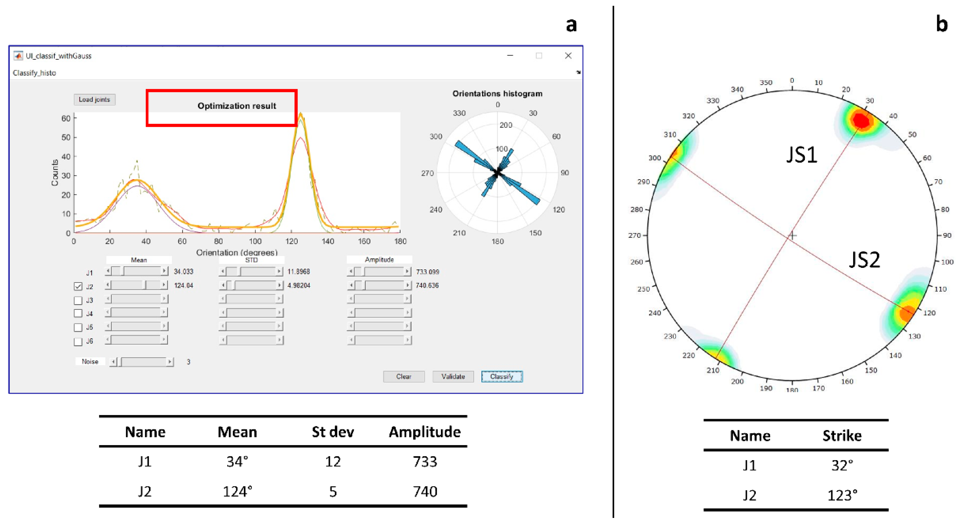 Remotesensing 13 05086 g014