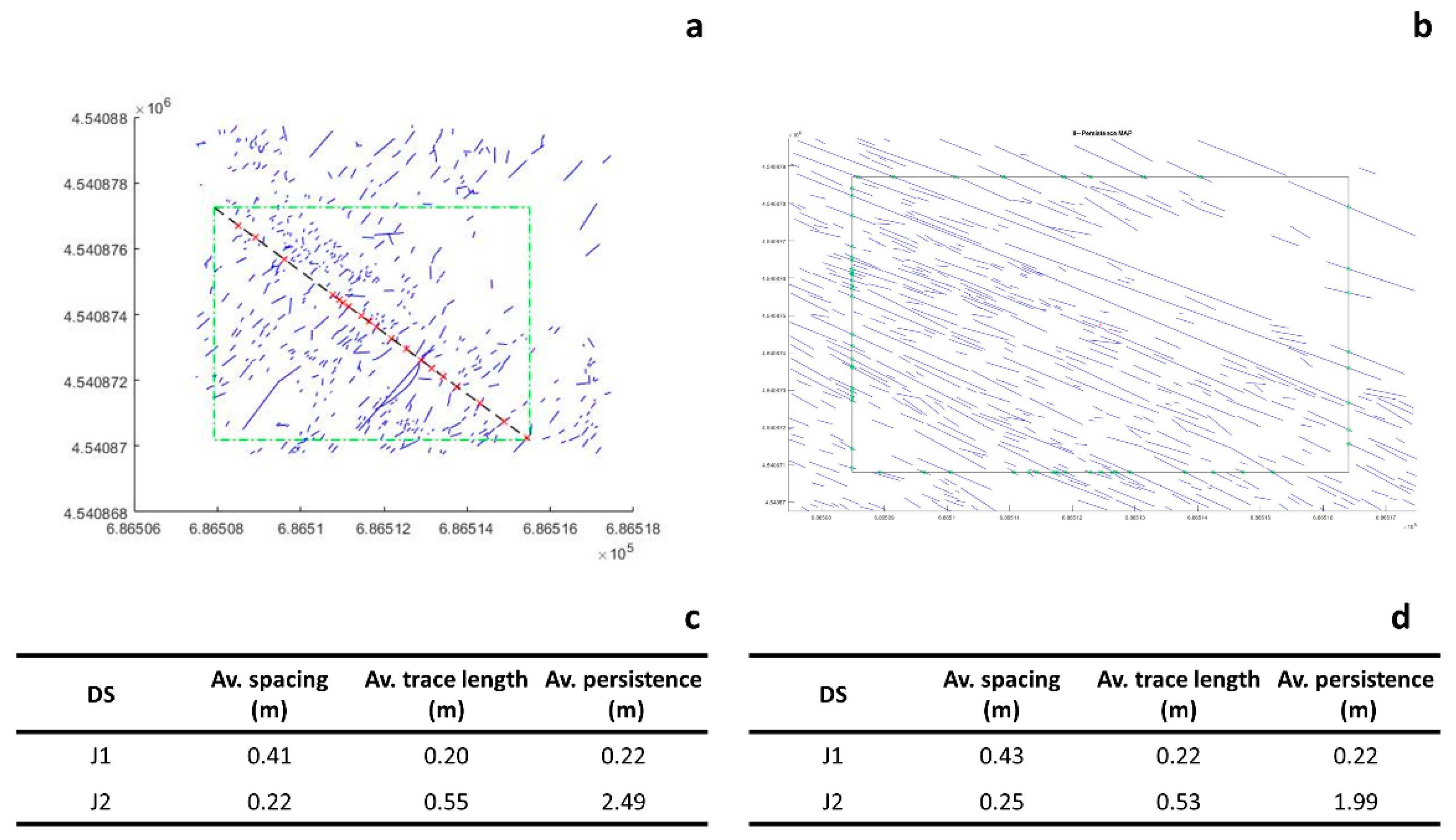 Remotesensing 13 05086 g015