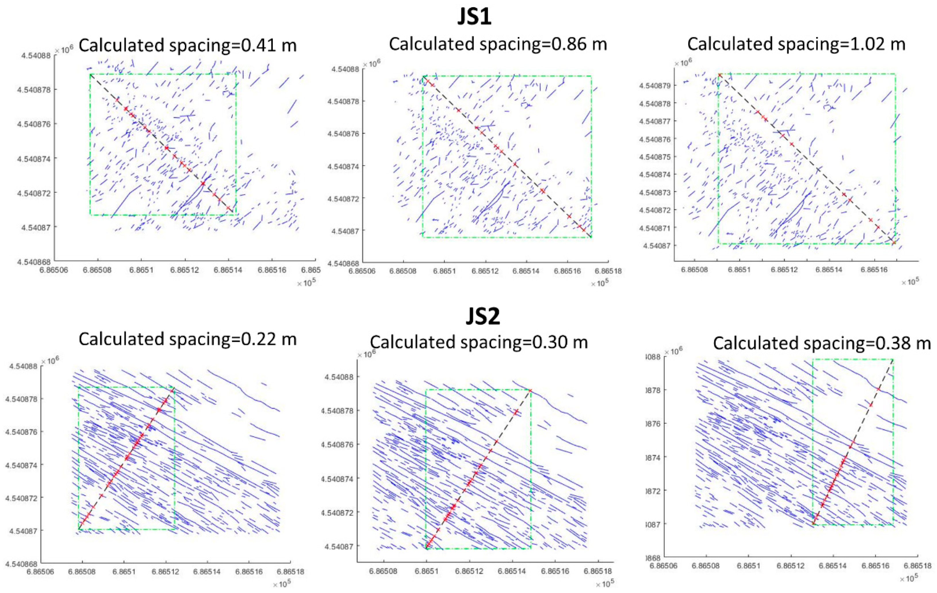 Remotesensing 13 05086 g016
