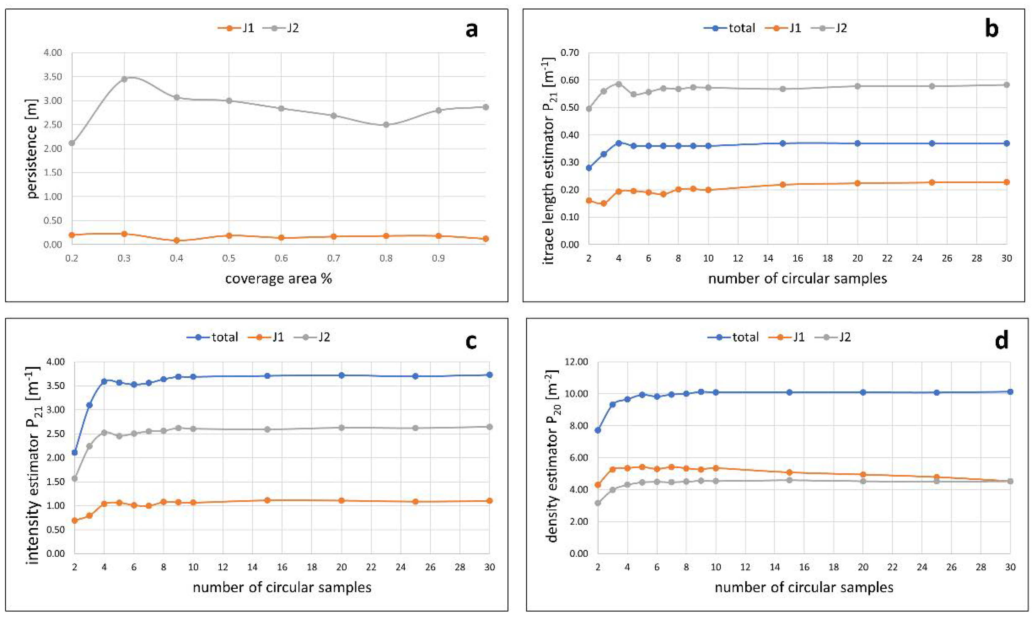 Remotesensing 13 05086 g018