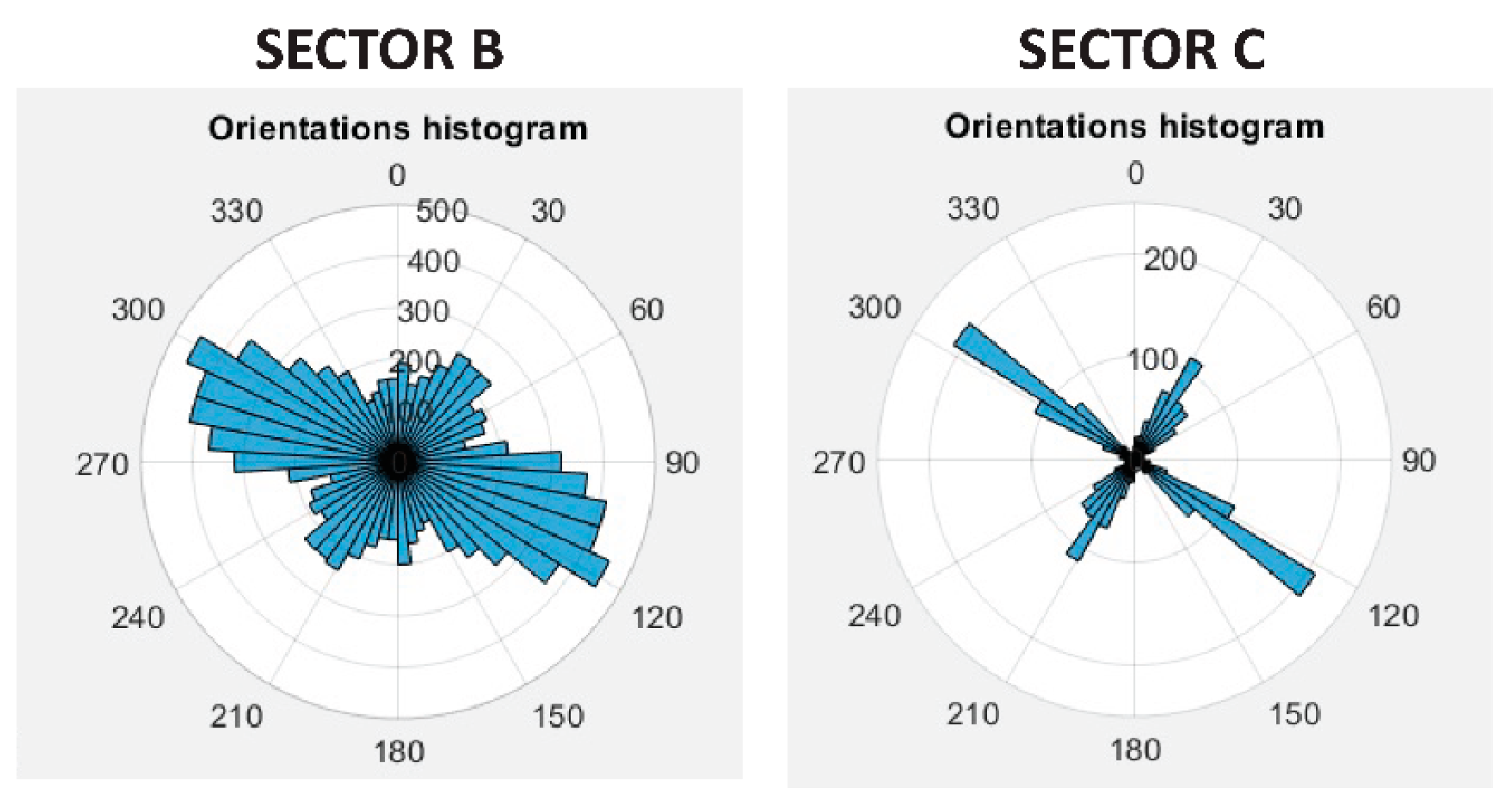 Remotesensing 13 05086 g019