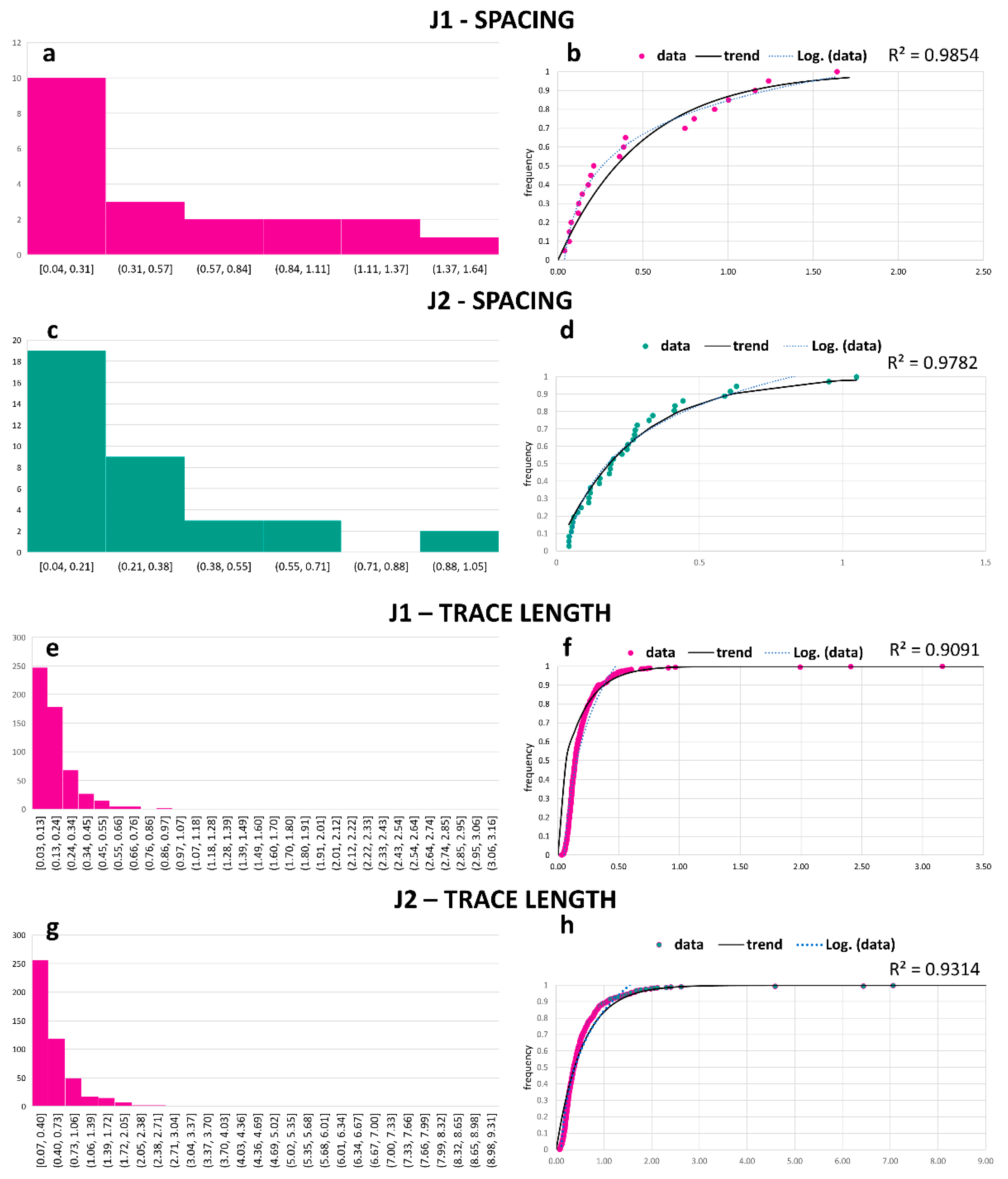Remotesensing 13 05086 g020