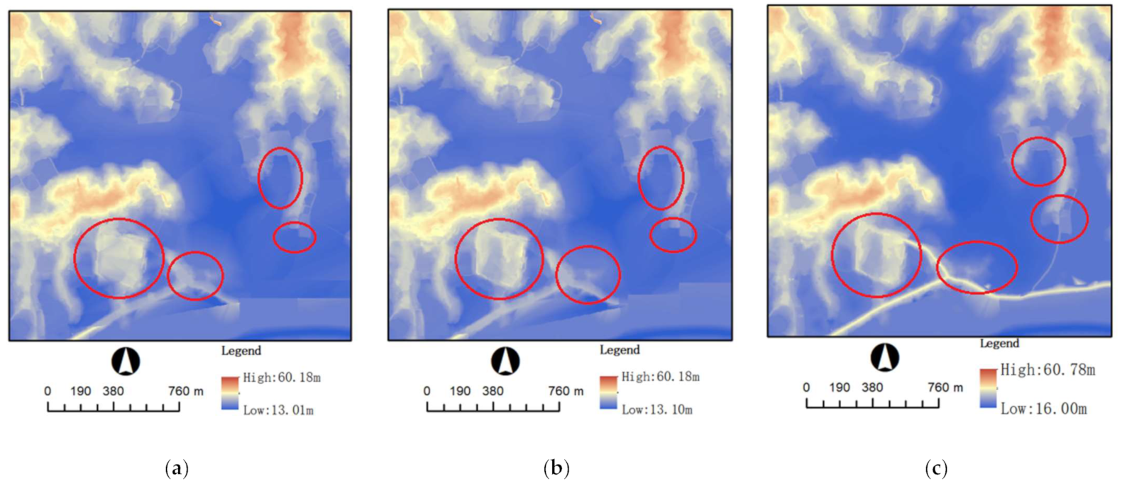 Remotesensing 13 05087 g012