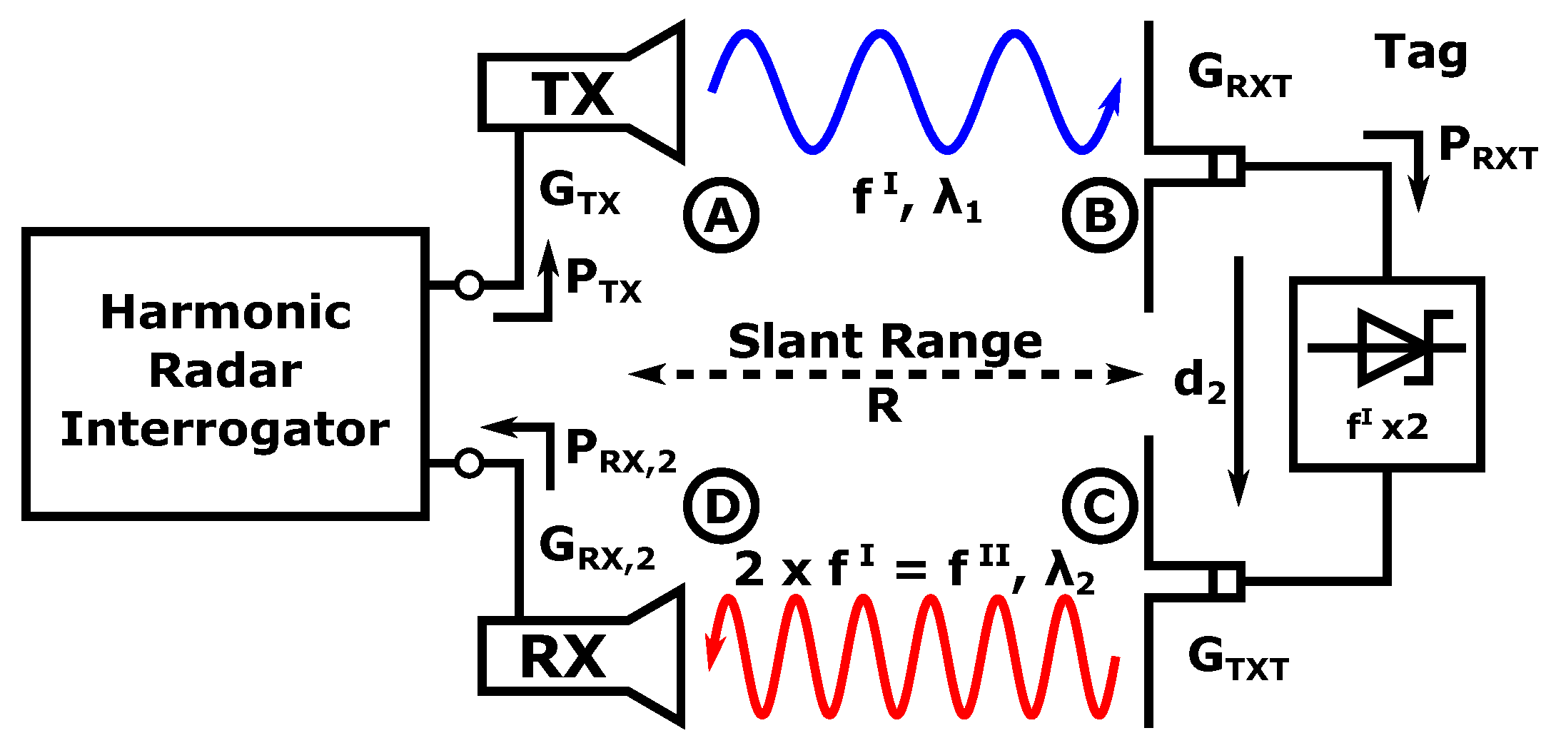 Remotesensing 13 05088 g001