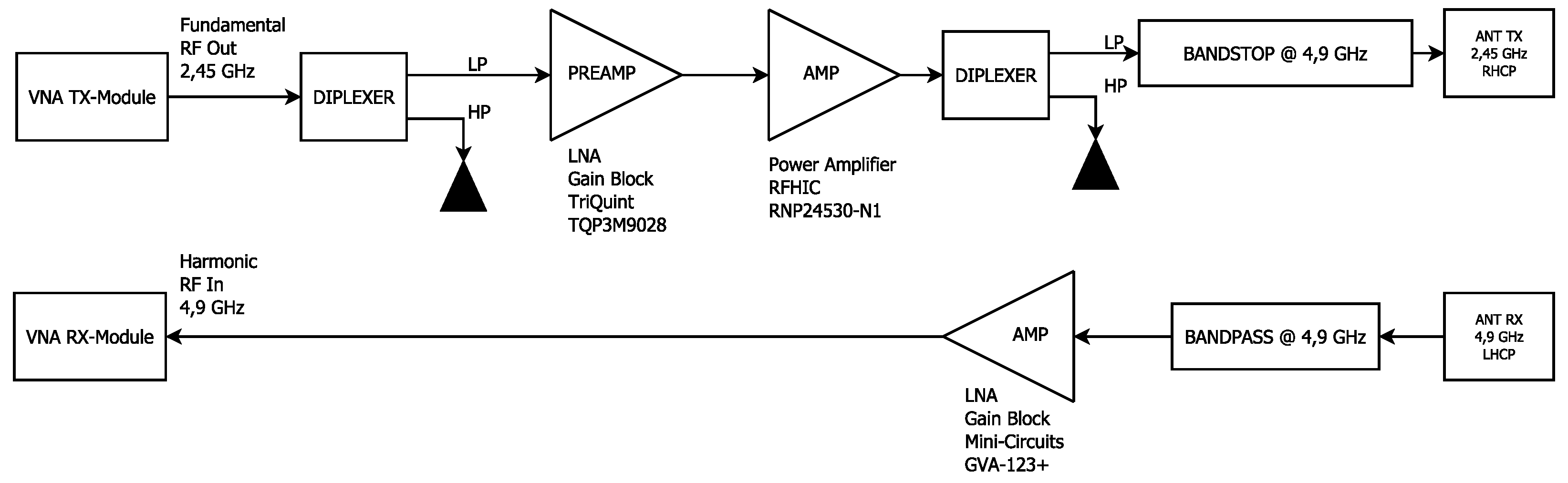 Remotesensing 13 05088 g003