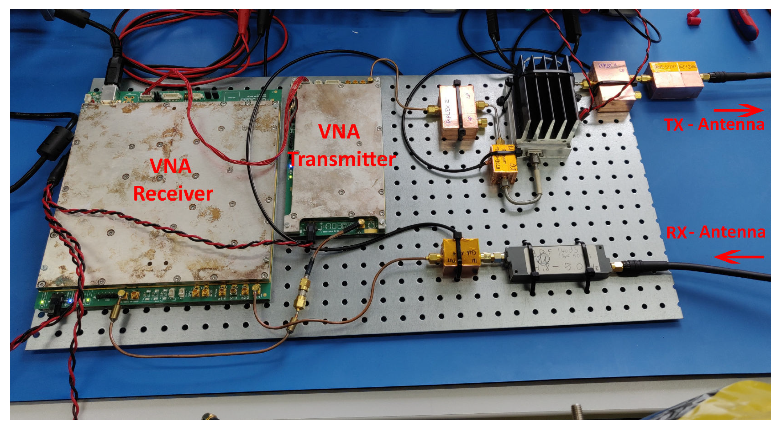 Remotesensing 13 05088 g004