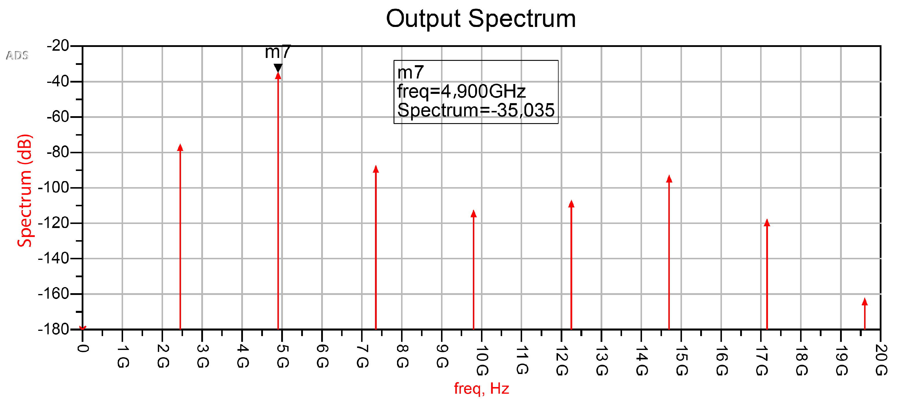 Remotesensing 13 05088 g008