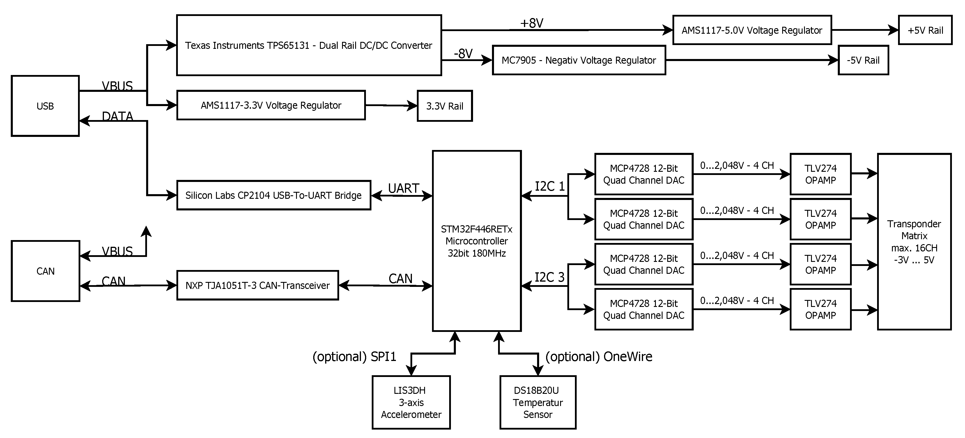 Remotesensing 13 05088 g010