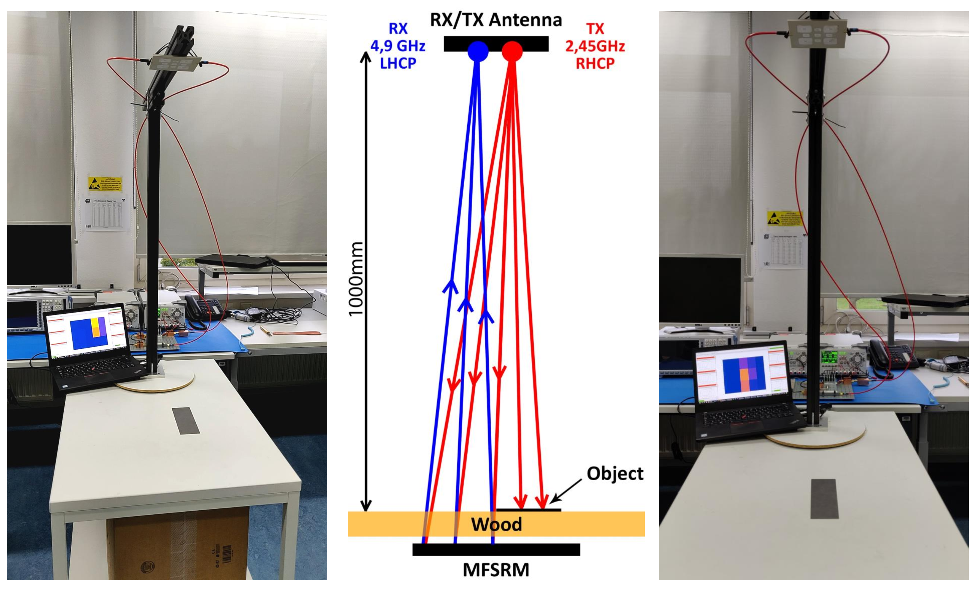 Remotesensing 13 05088 g011