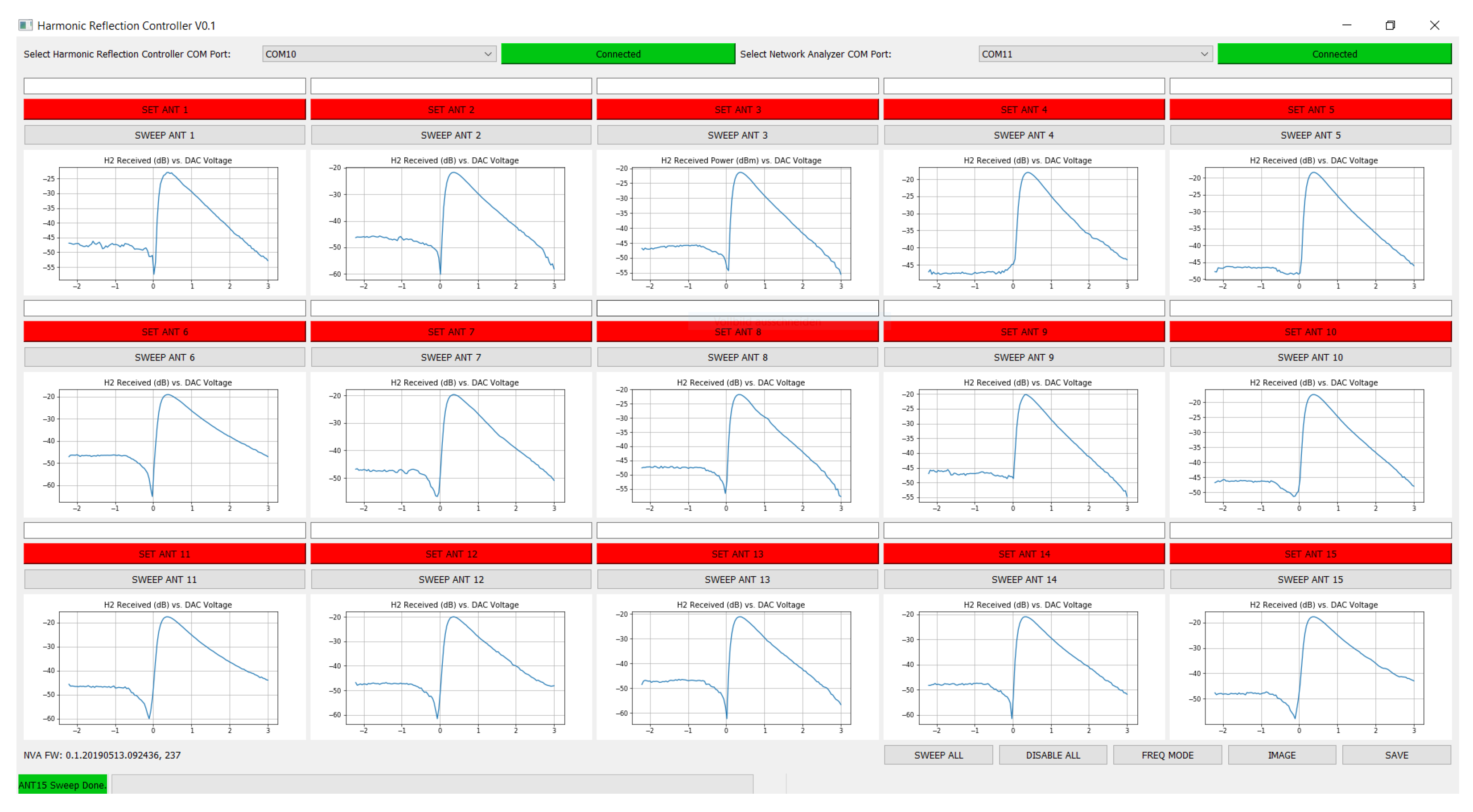 Remotesensing 13 05088 g012