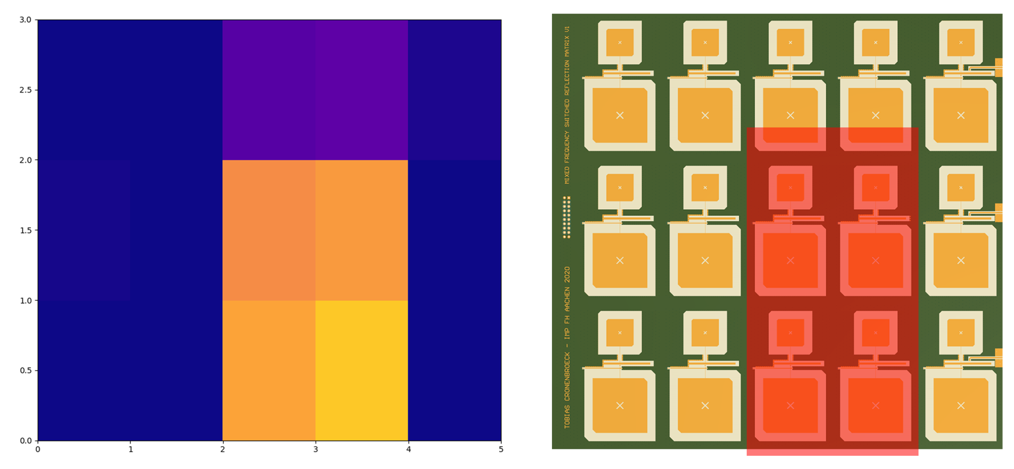 Remotesensing 13 05088 g013