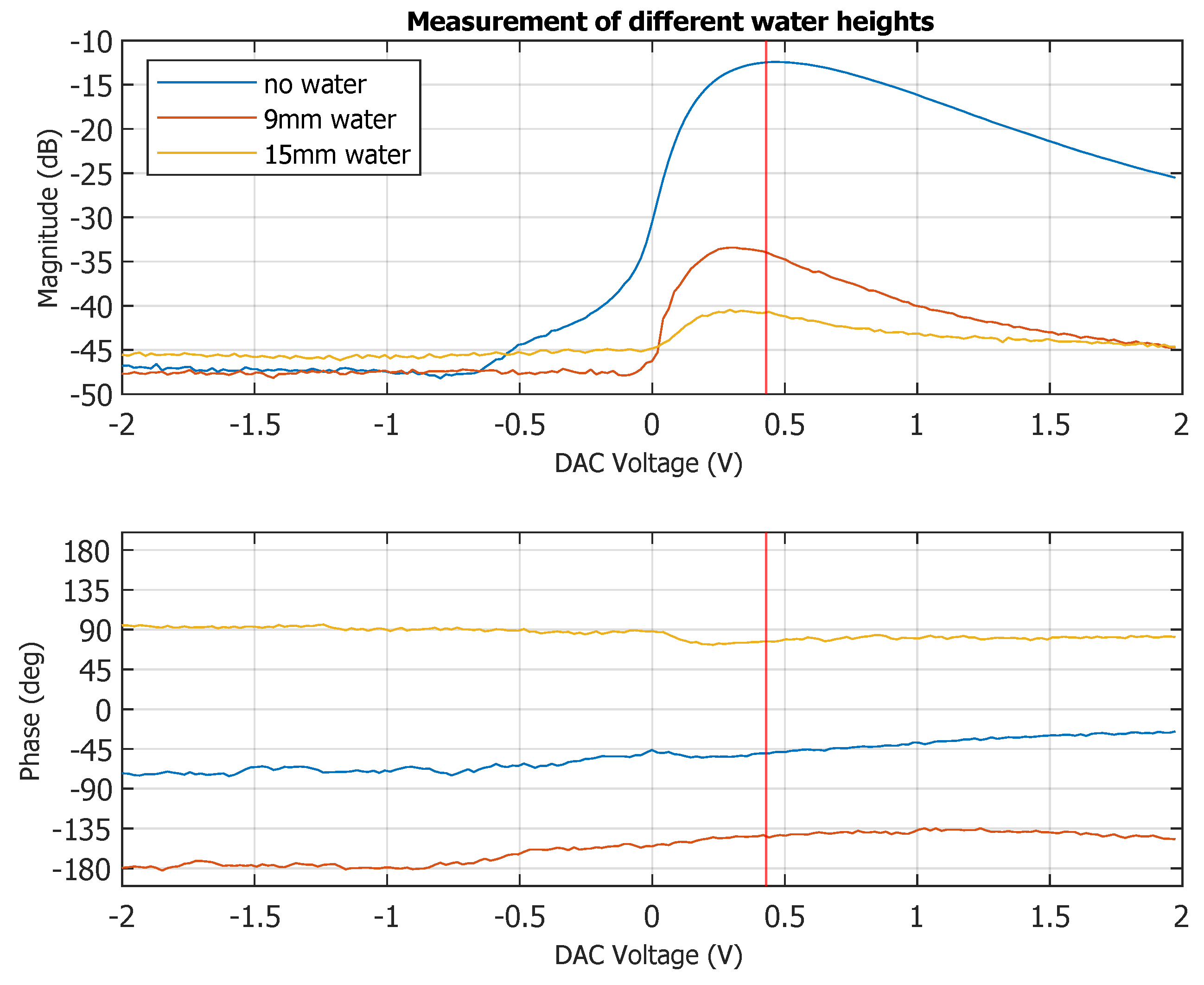 Remotesensing 13 05088 g014