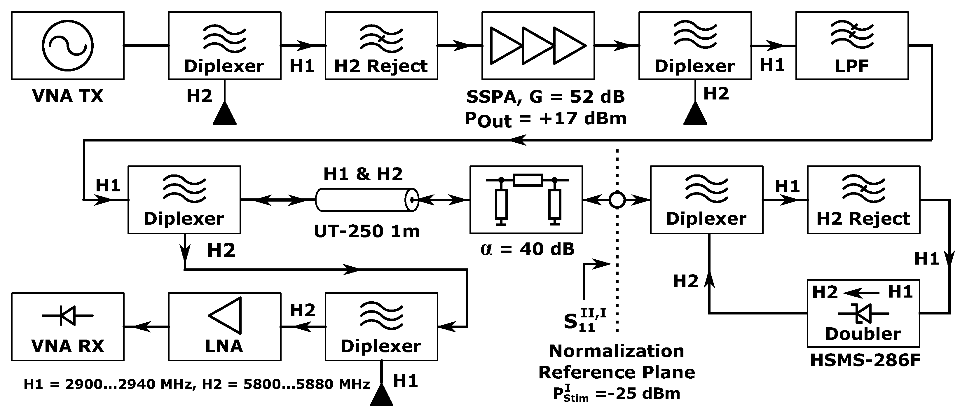 Remotesensing 13 05088 g016