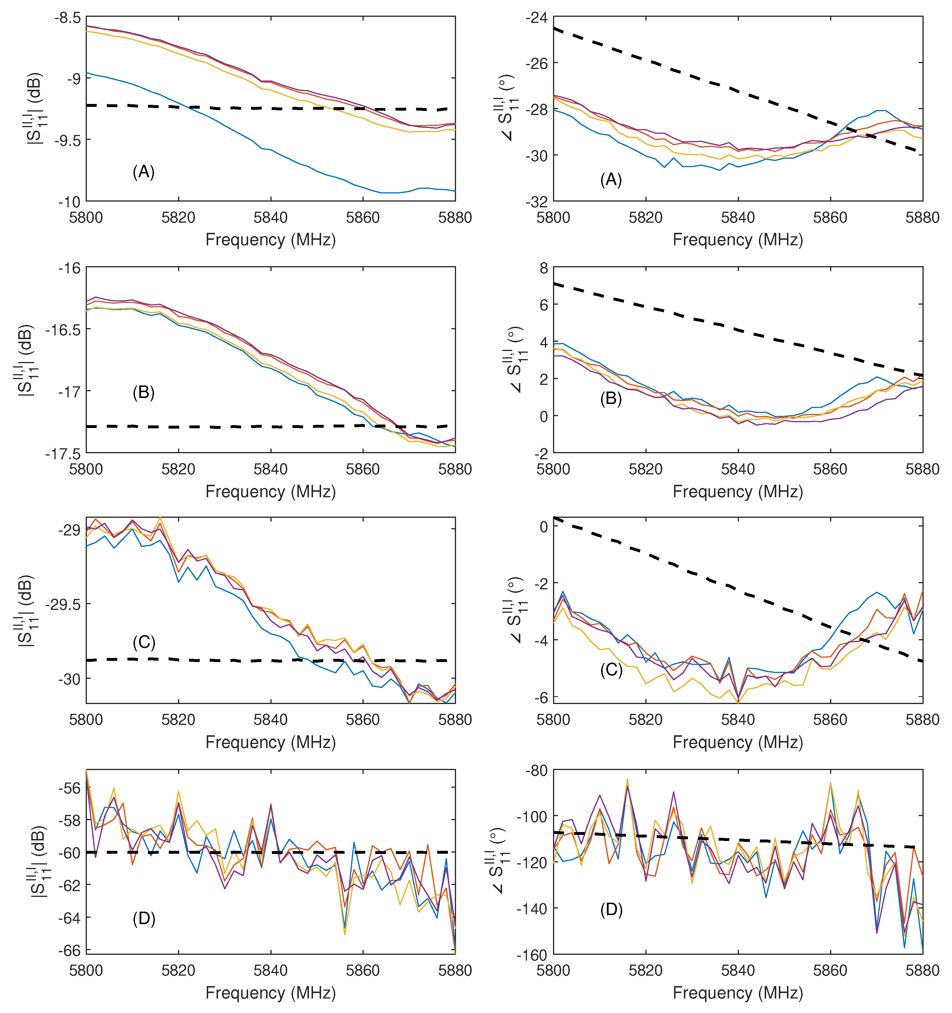 Remotesensing 13 05088 g019