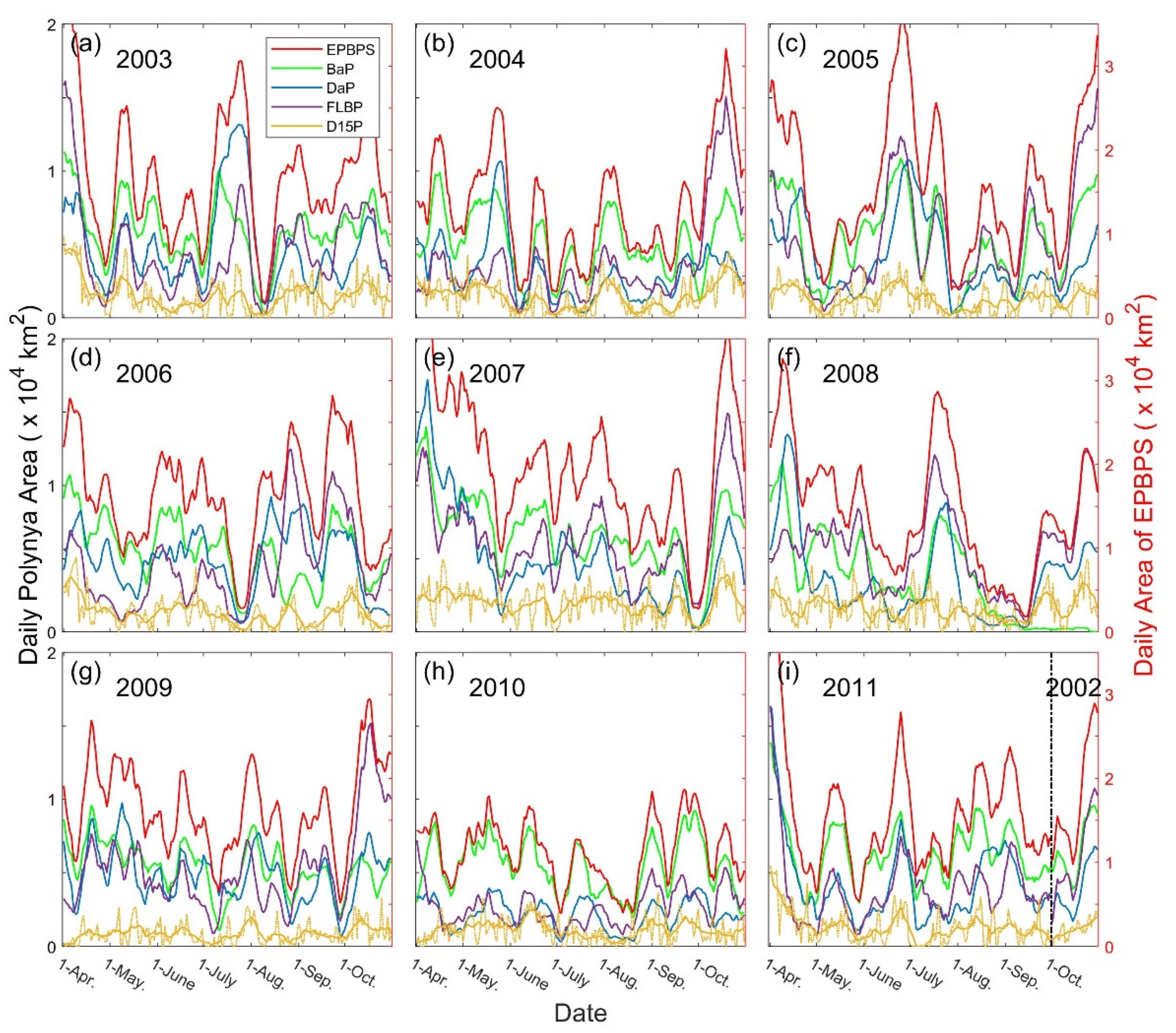 Remotesensing 13 05089 g003