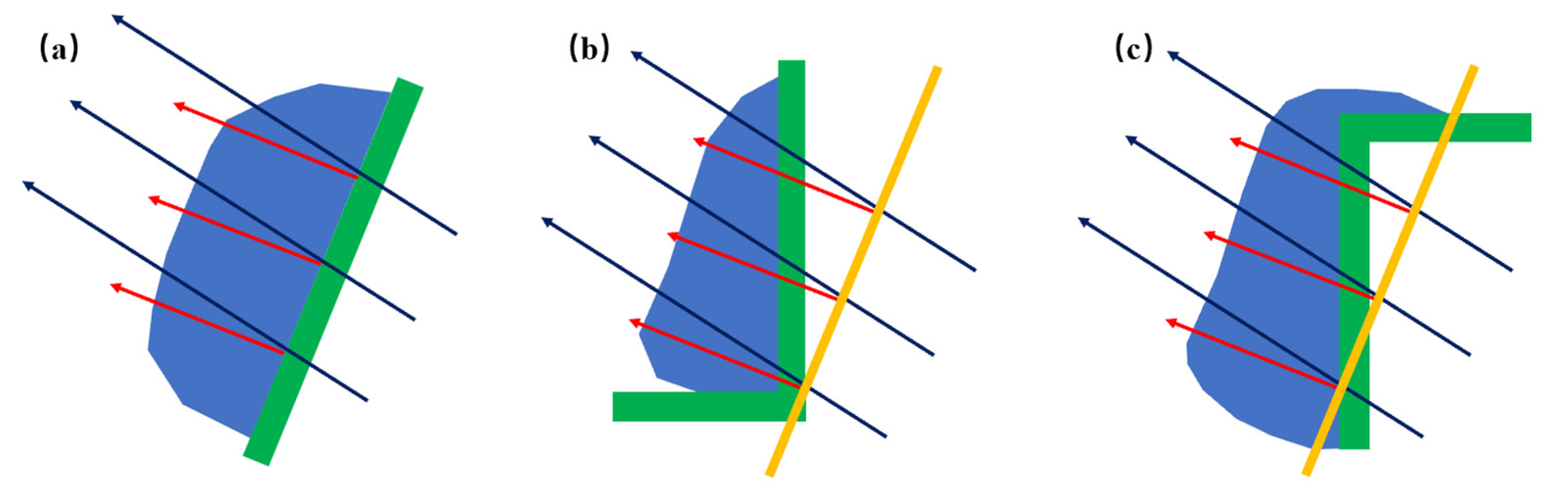Remotesensing 13 05089 g012