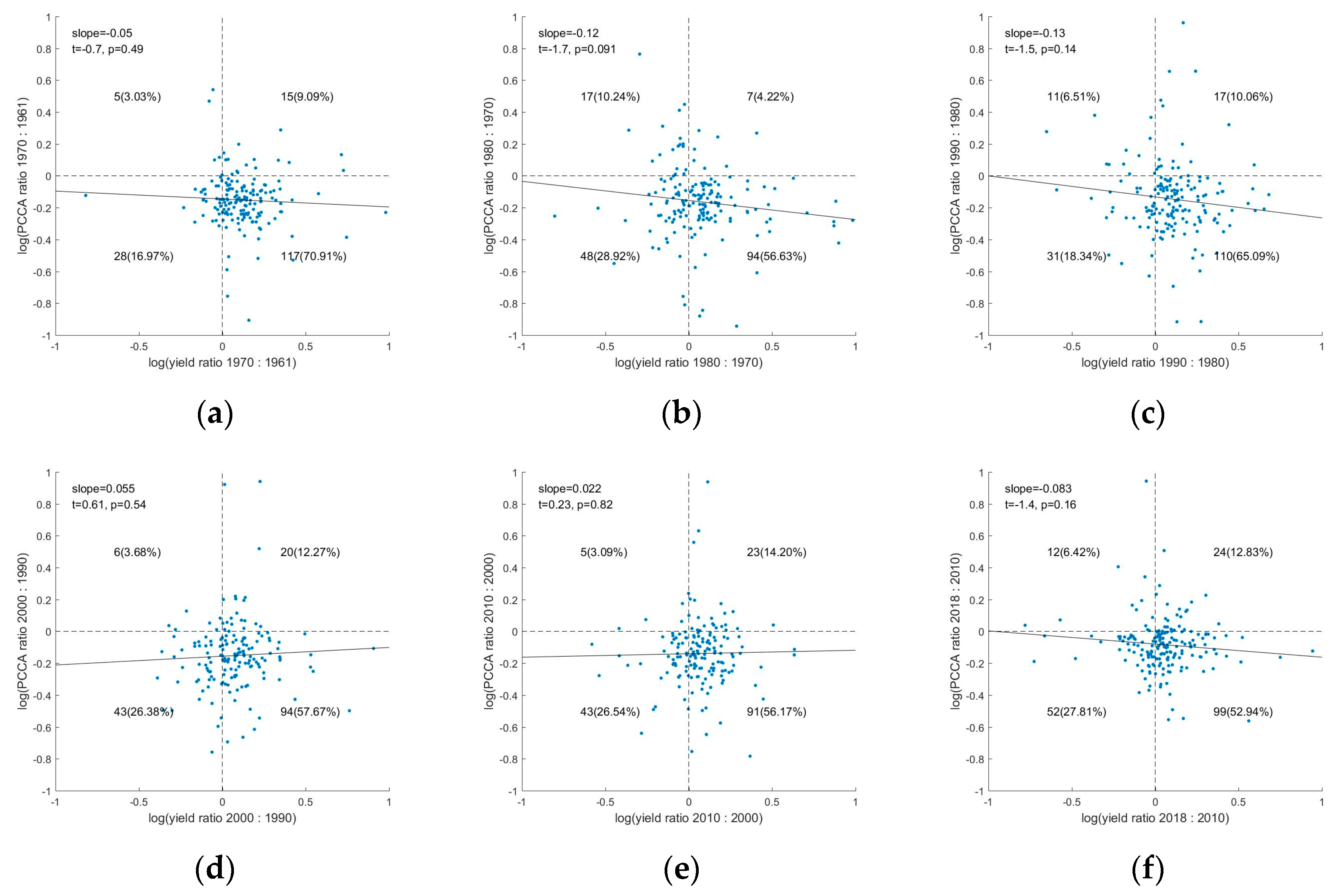 Remotesensing 13 05090 g006