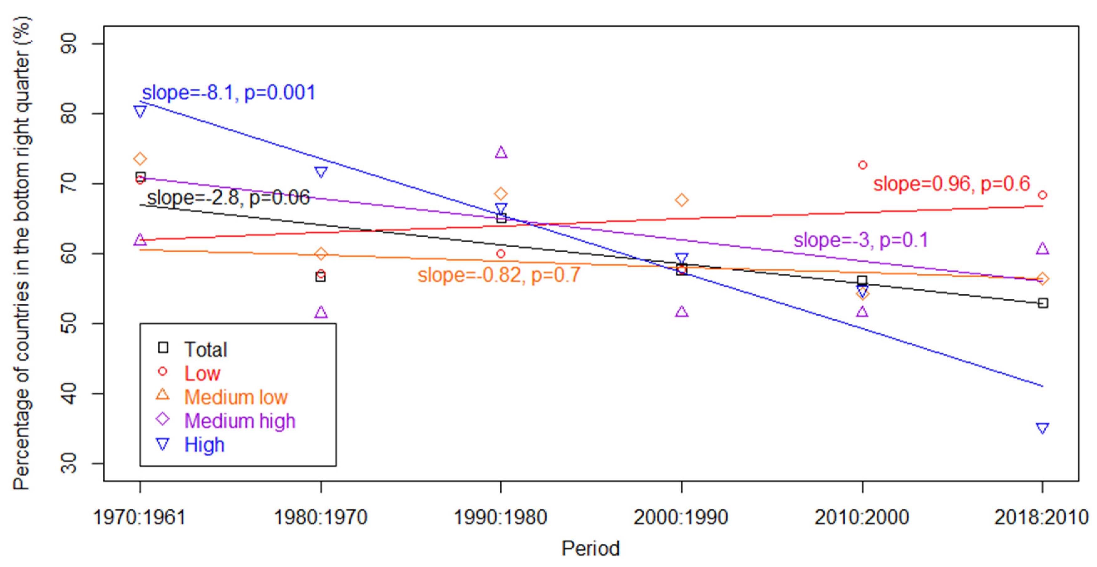 Remotesensing 13 05090 g008