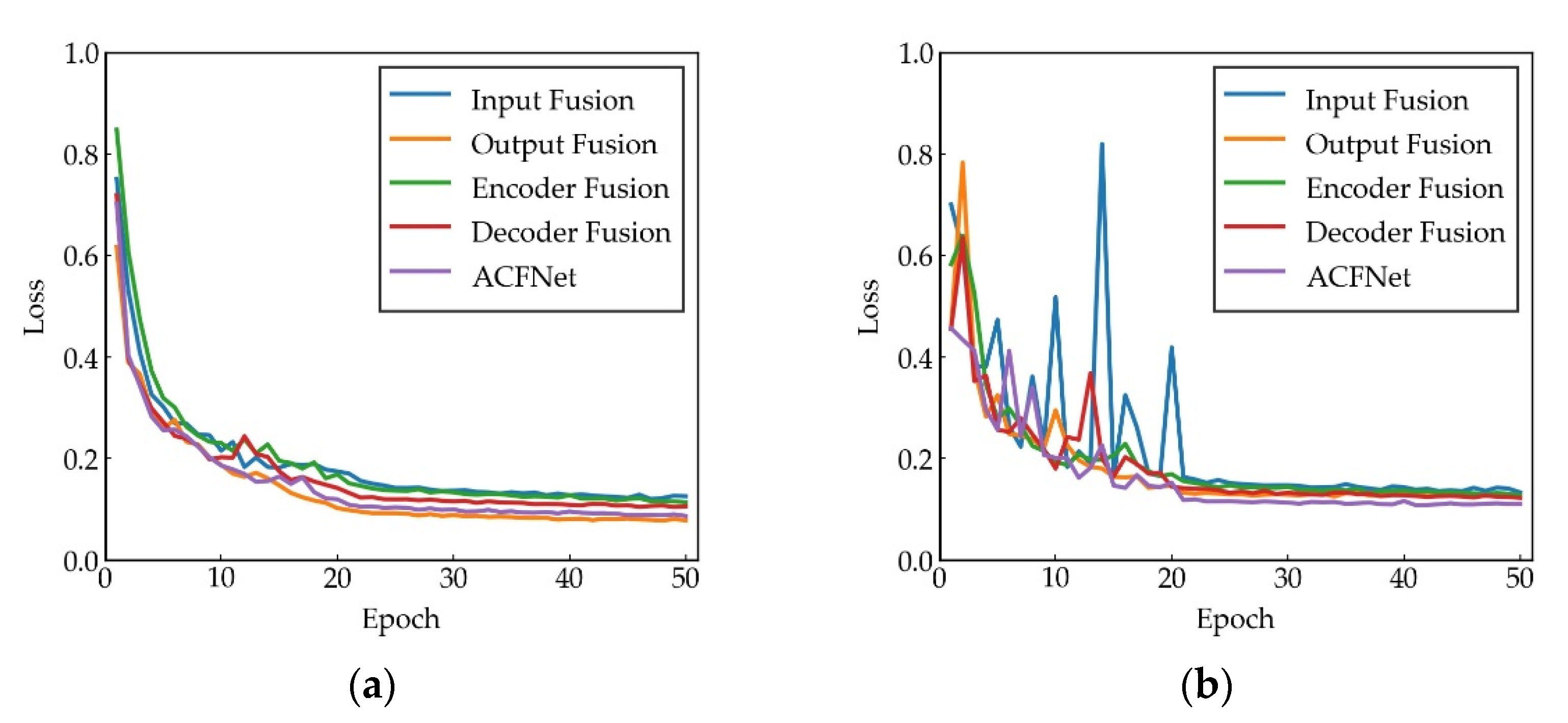 Remotesensing 13 05091 g007