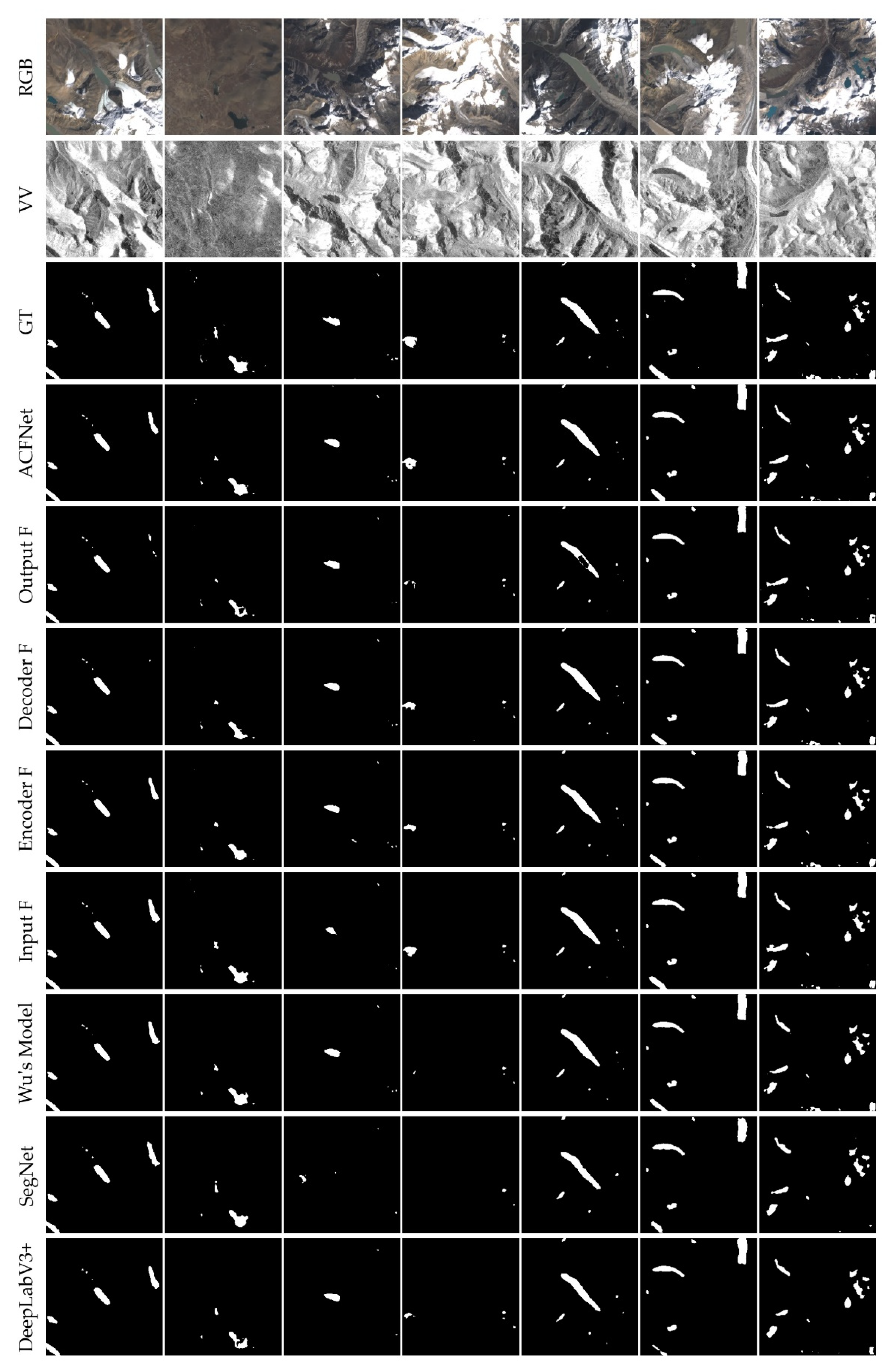 Remotesensing 13 05091 g008
