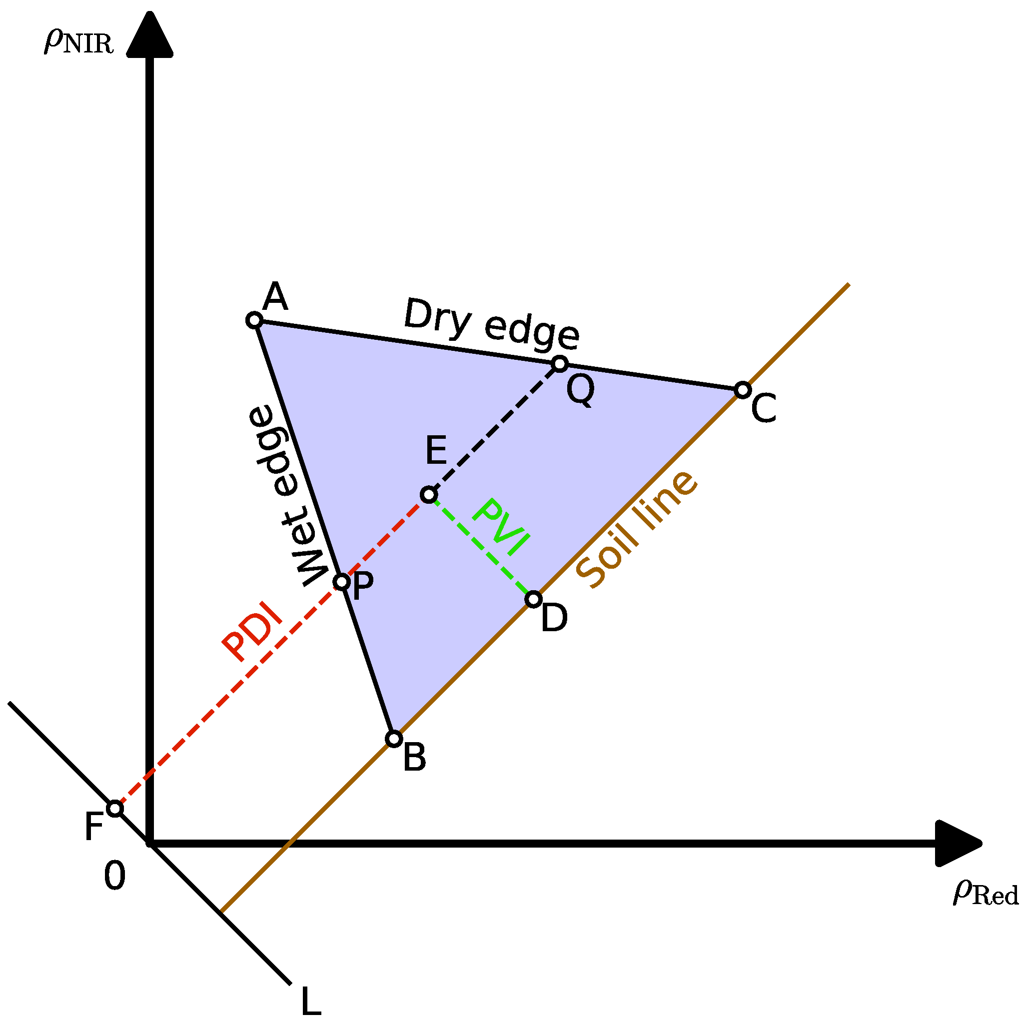 Remotesensing 13 05092 g005