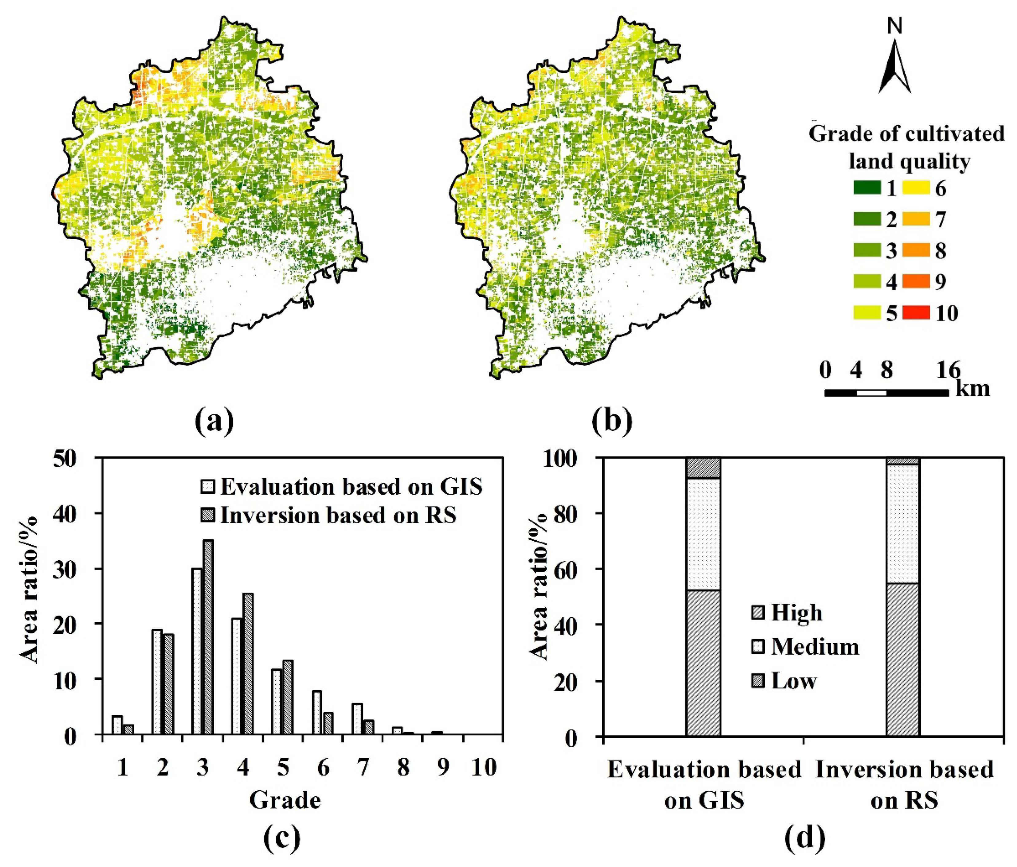 Remotesensing 13 05095 g005