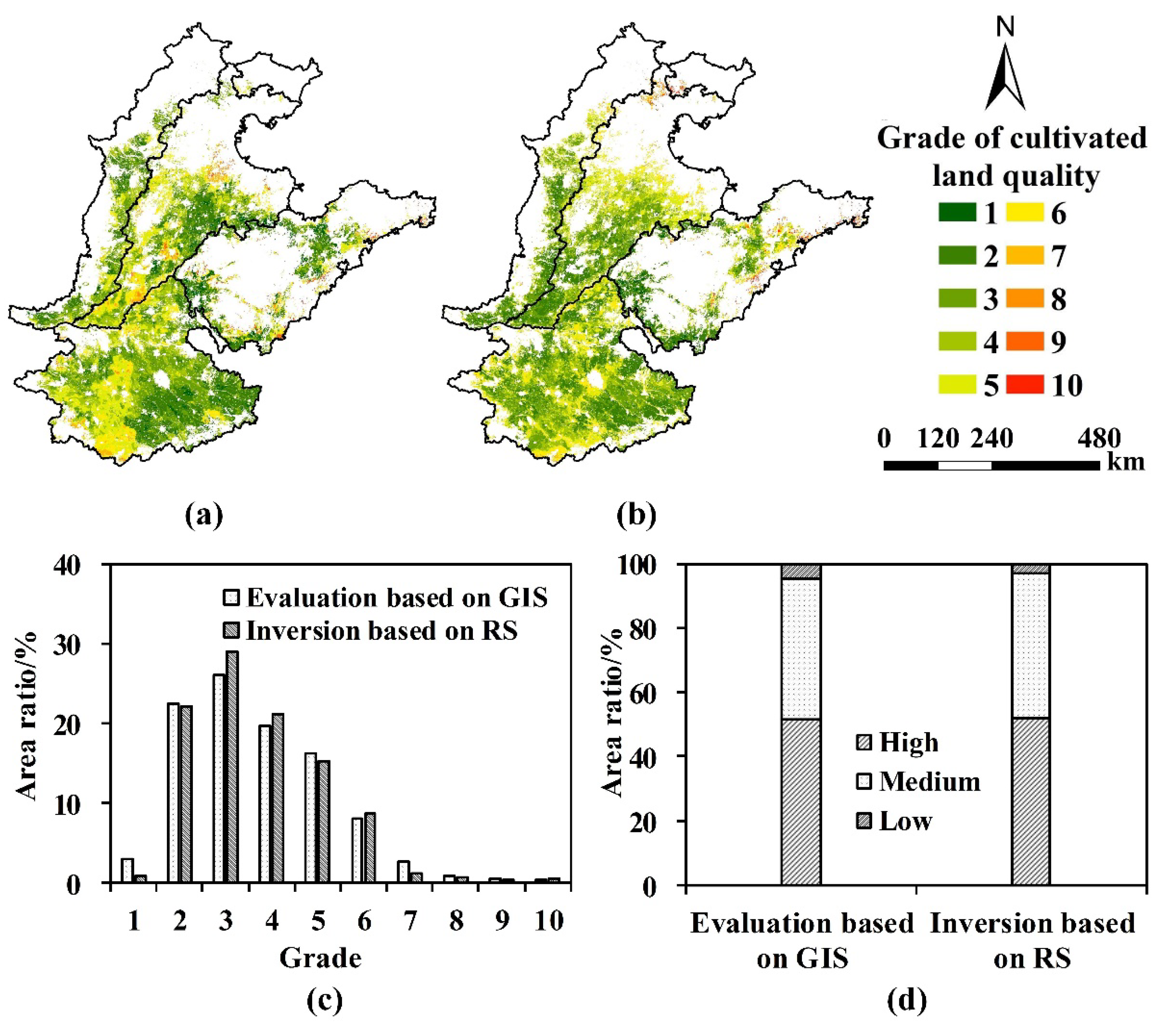 Remotesensing 13 05095 g008