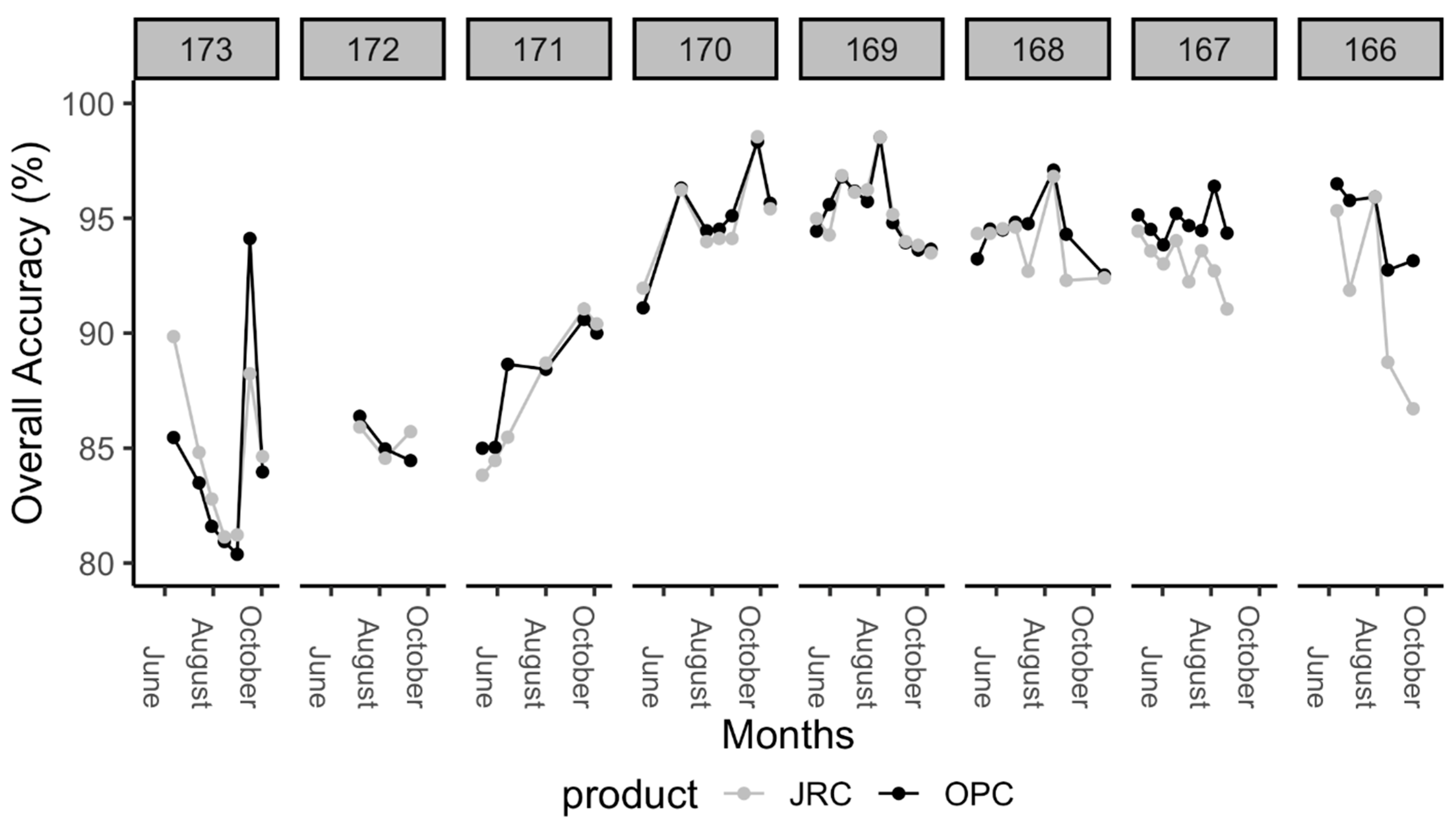 Remotesensing 13 05099 g003