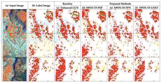 Remotesensing 13 05100 g009 550