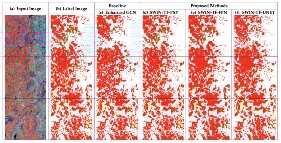 Remotesensing 13 05100 g012 550