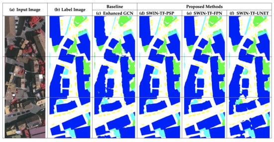 Remotesensing 13 05100 g015 550