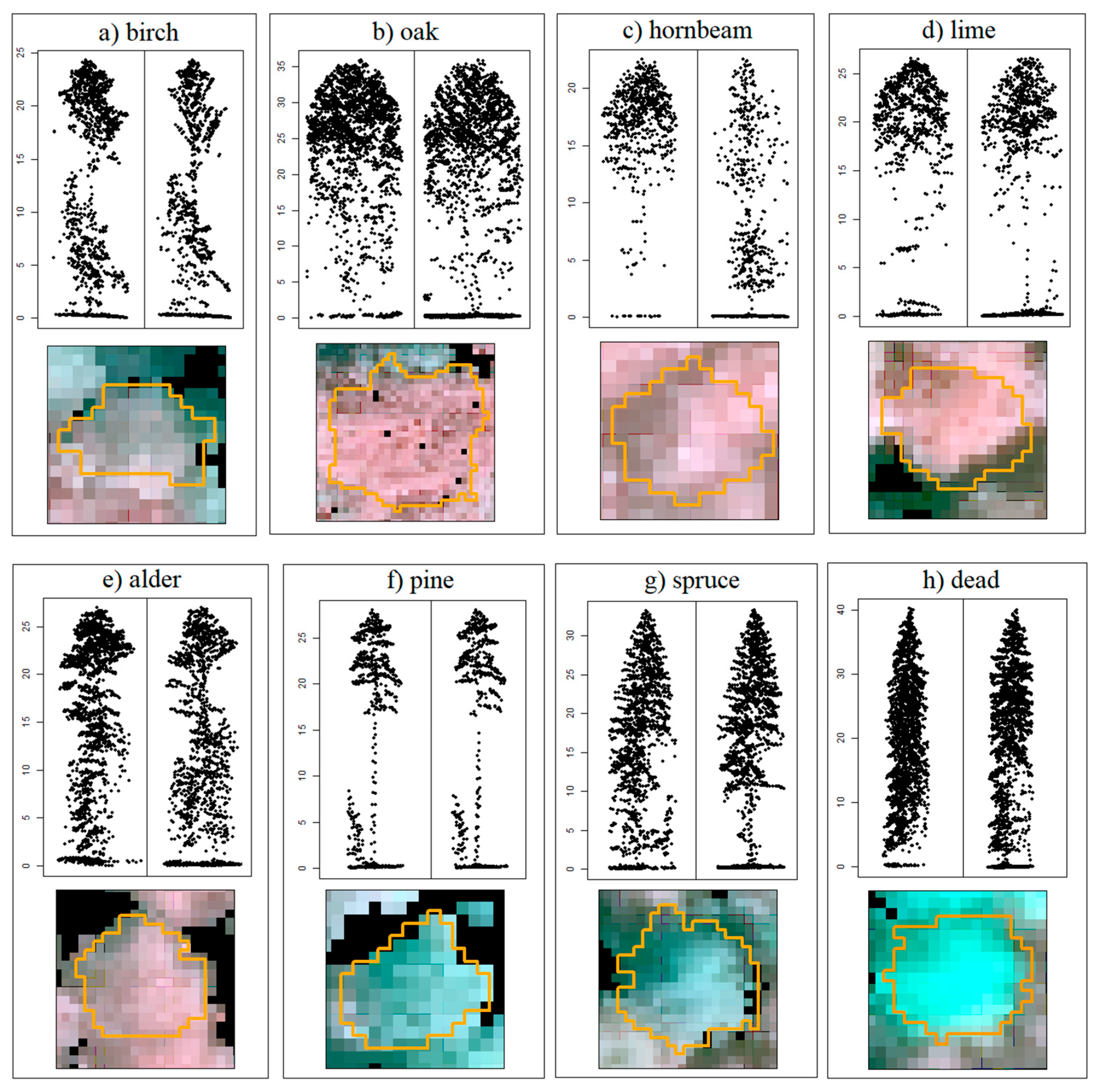 Remotesensing 13 05101 g002