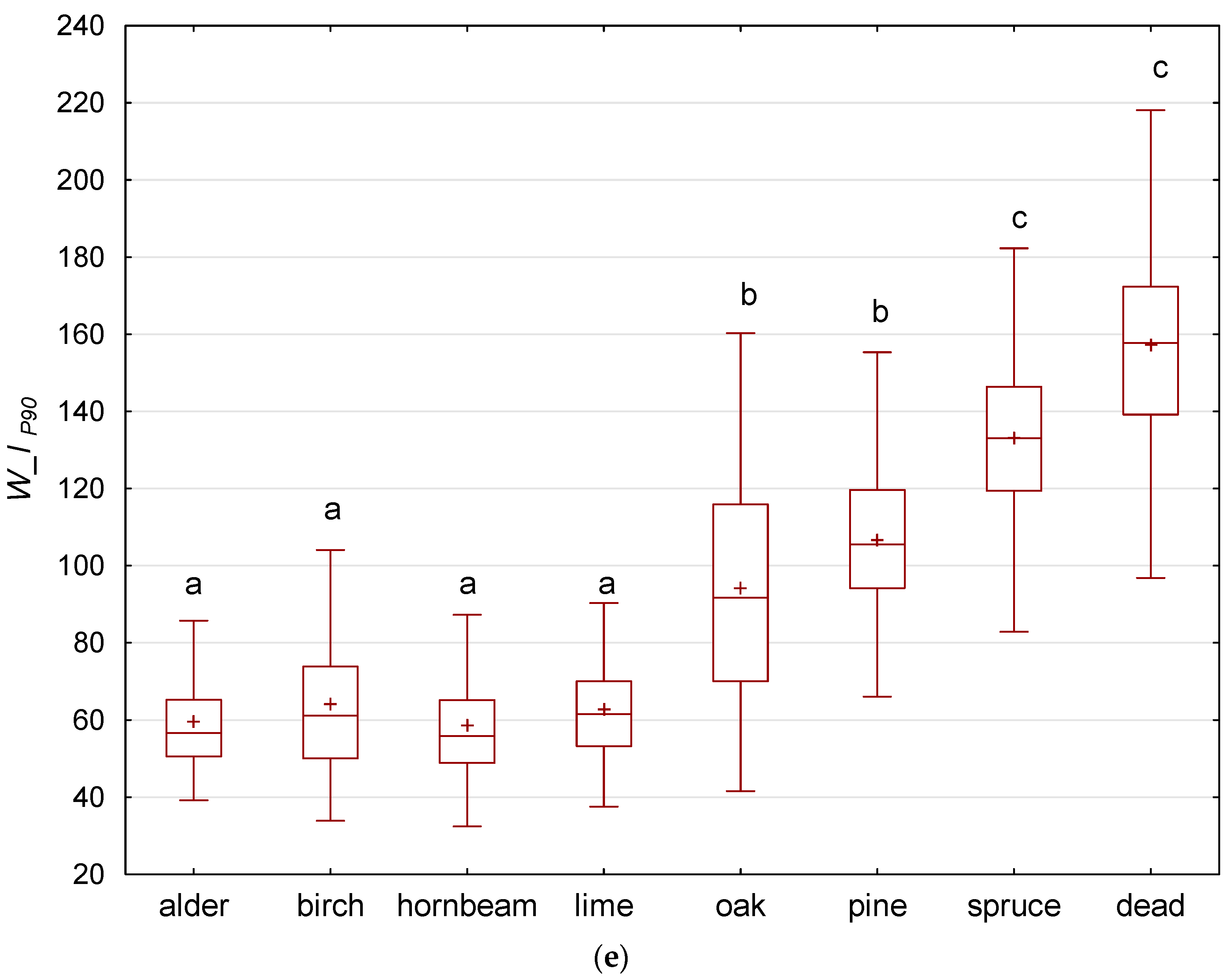 Remotesensing 13 05101 g006c