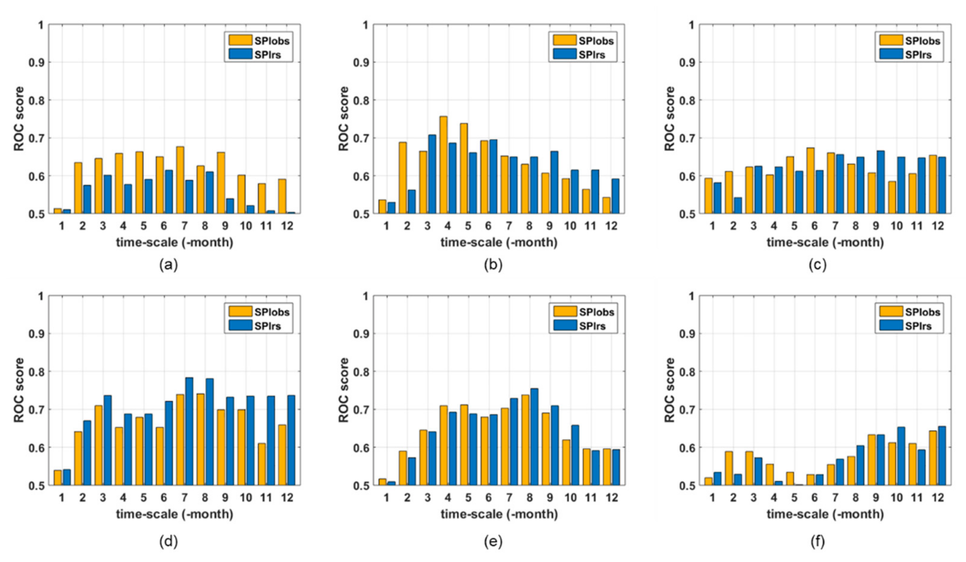 Remotesensing 13 05103 g004
