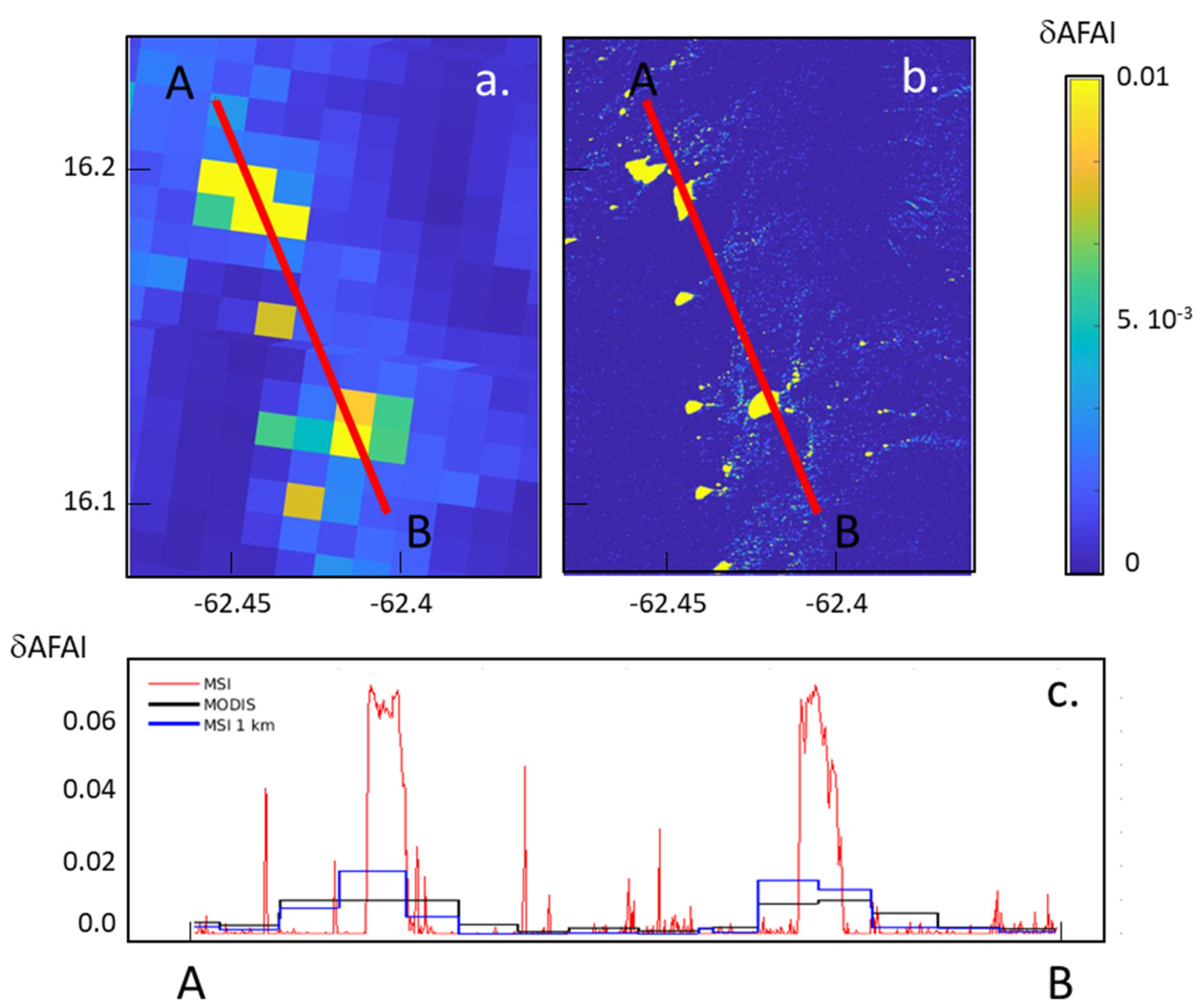 Remotesensing 13 05106 g003