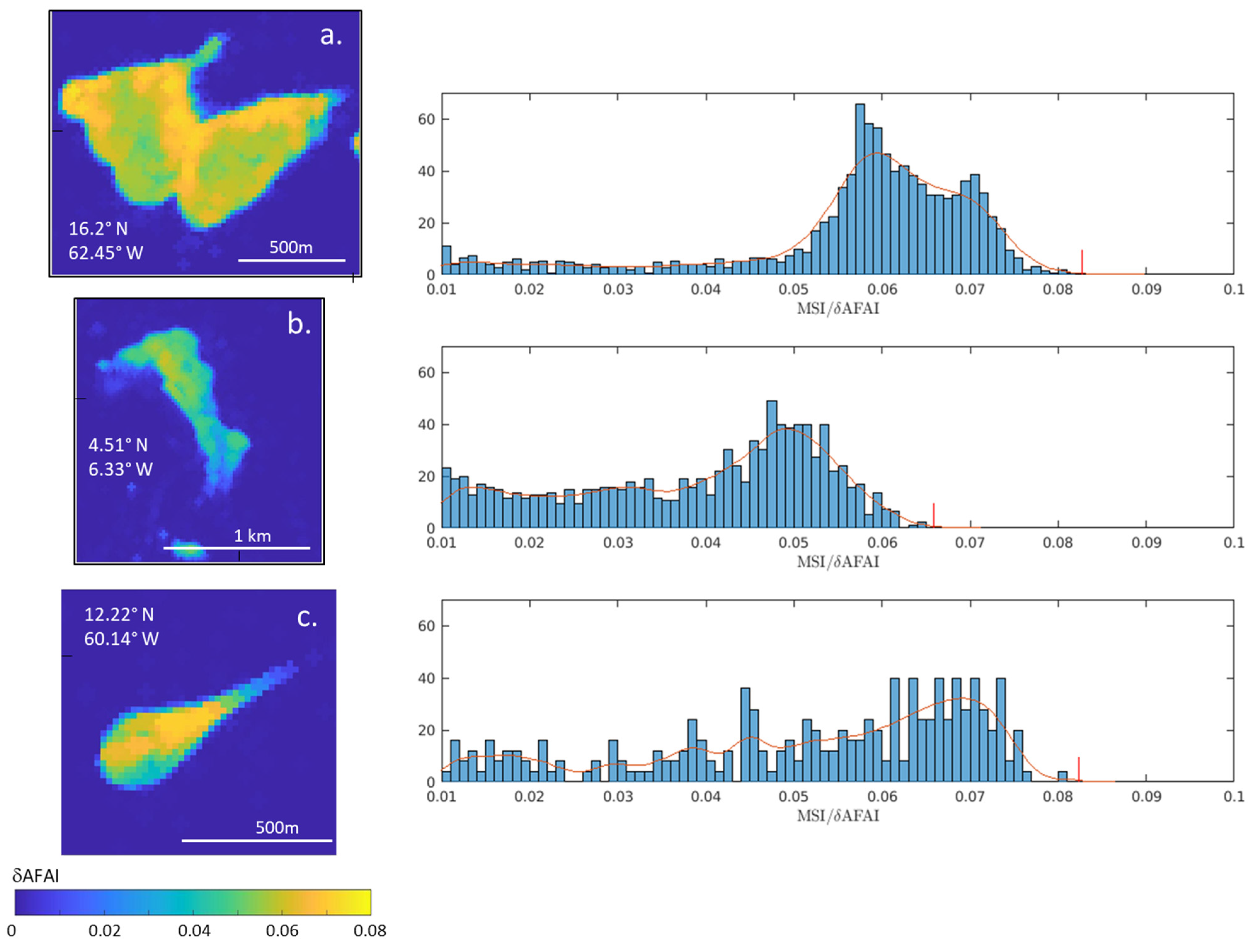 Remotesensing 13 05106 g008