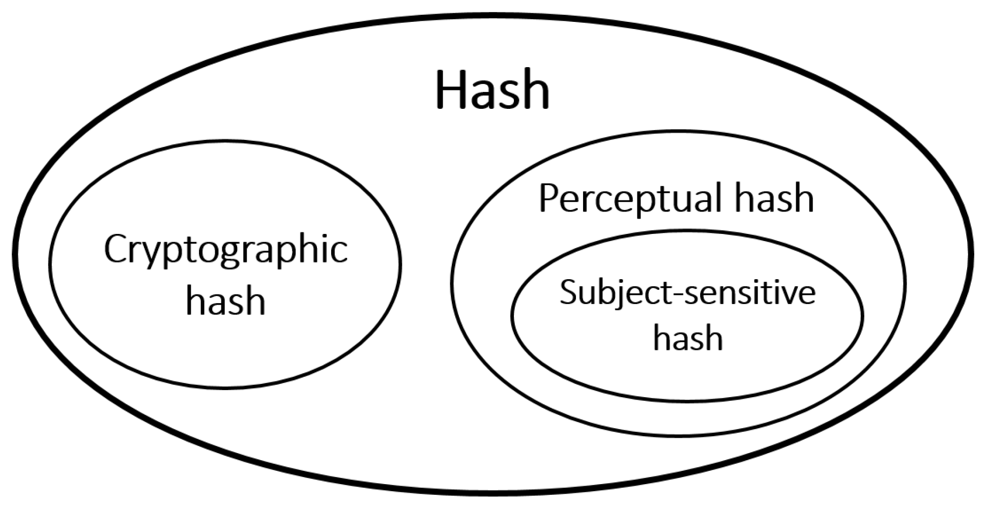 Remotesensing 13 05109 g002