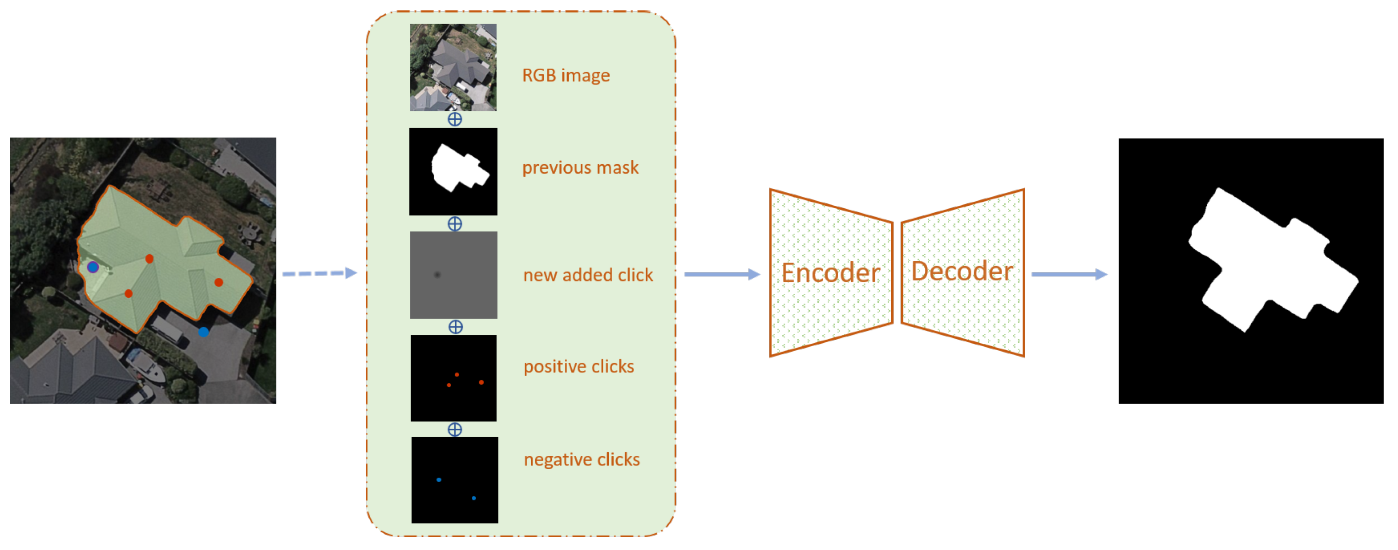 Remotesensing 13 05111 g006