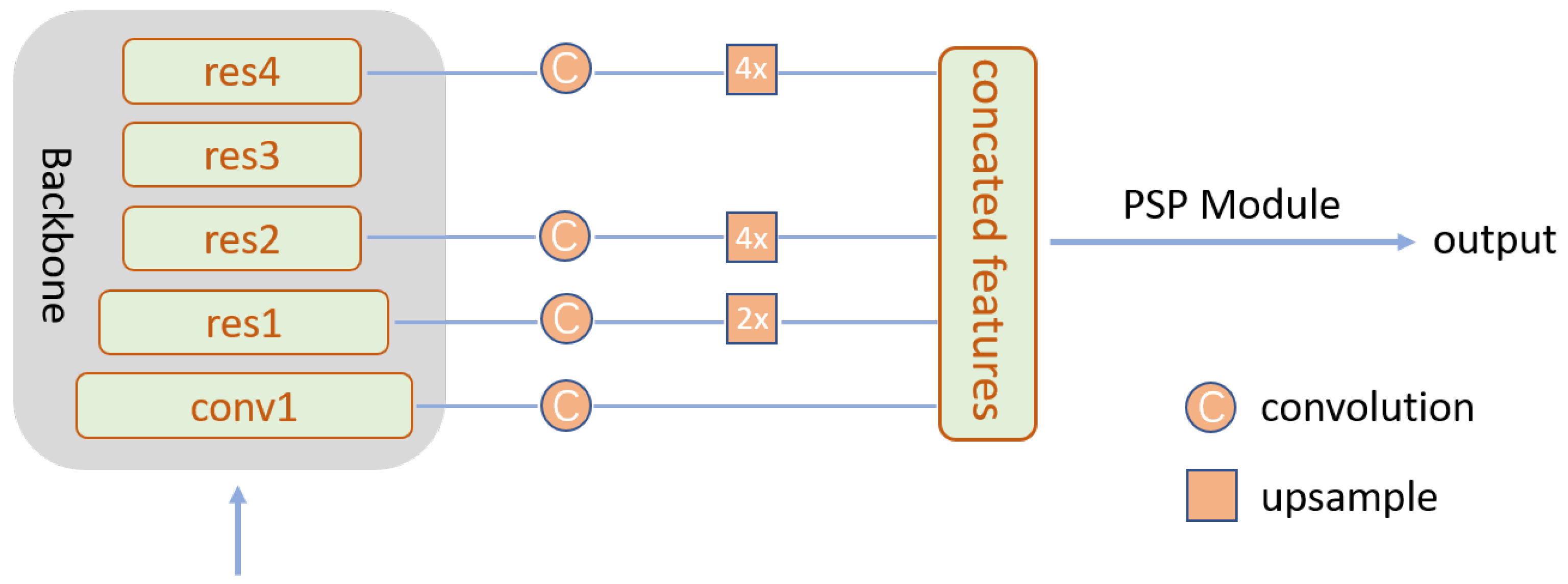 Remotesensing 13 05111 g007