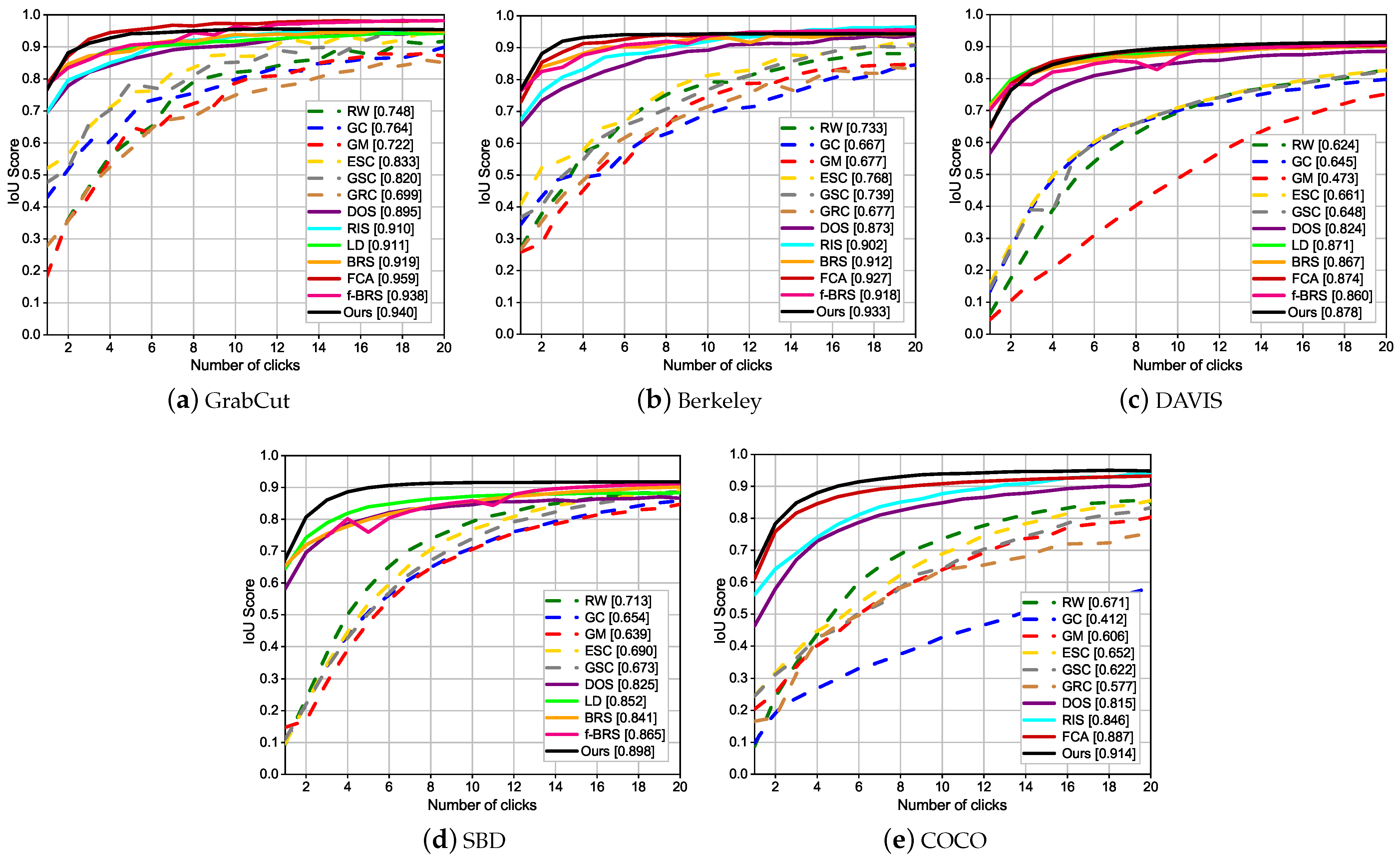 Remotesensing 13 05111 g010